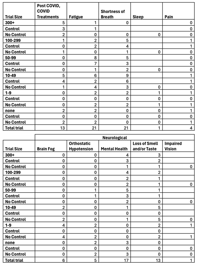 Preprints 196396 i005
