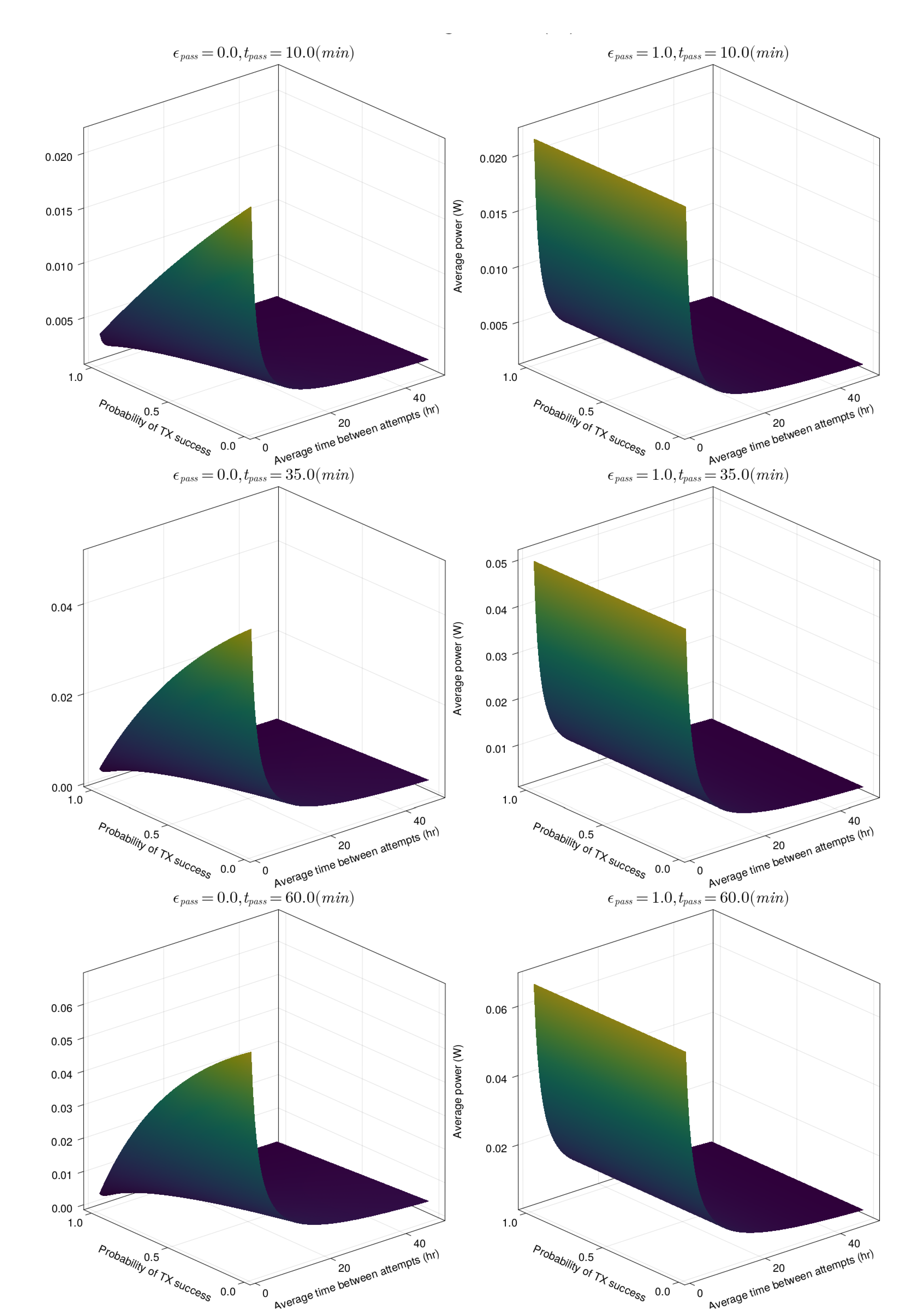 Preprints 73007 g011