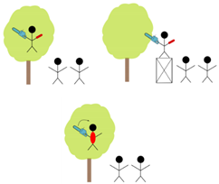 Preprints 145606 i002