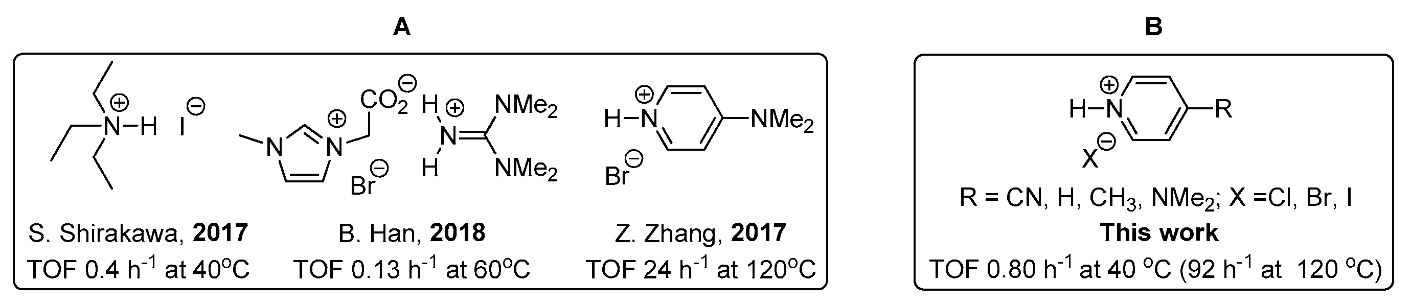Preprints 154521 sch001