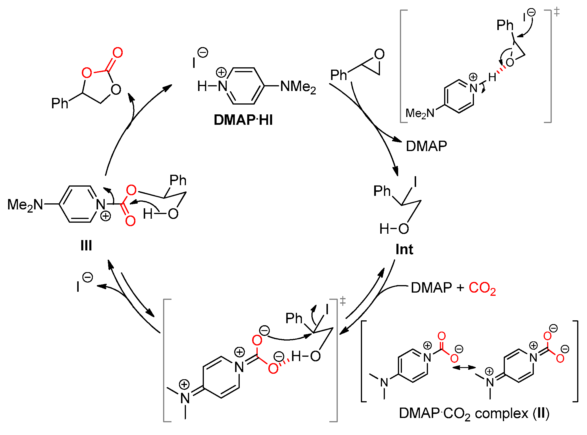 Preprints 154521 sch003