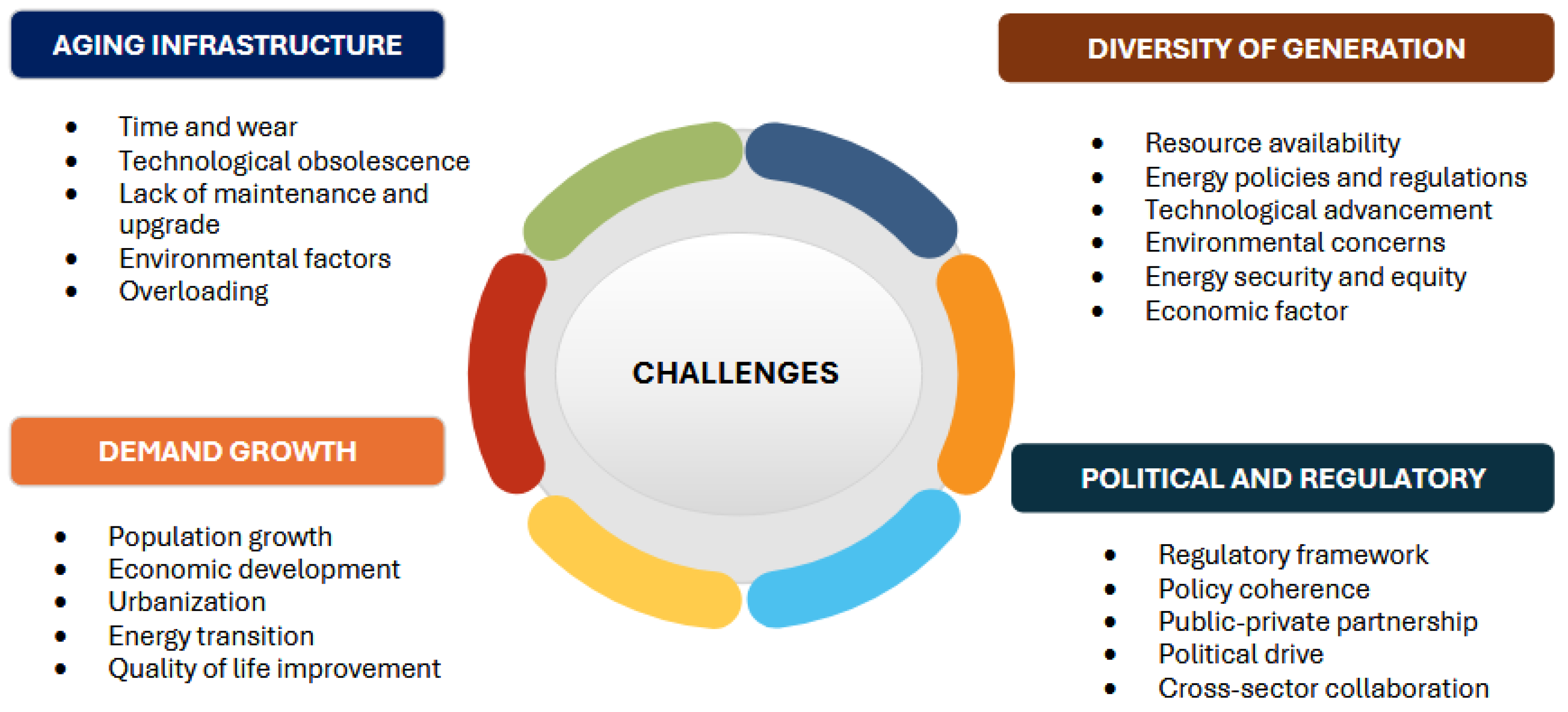 Preprints 161011 g004