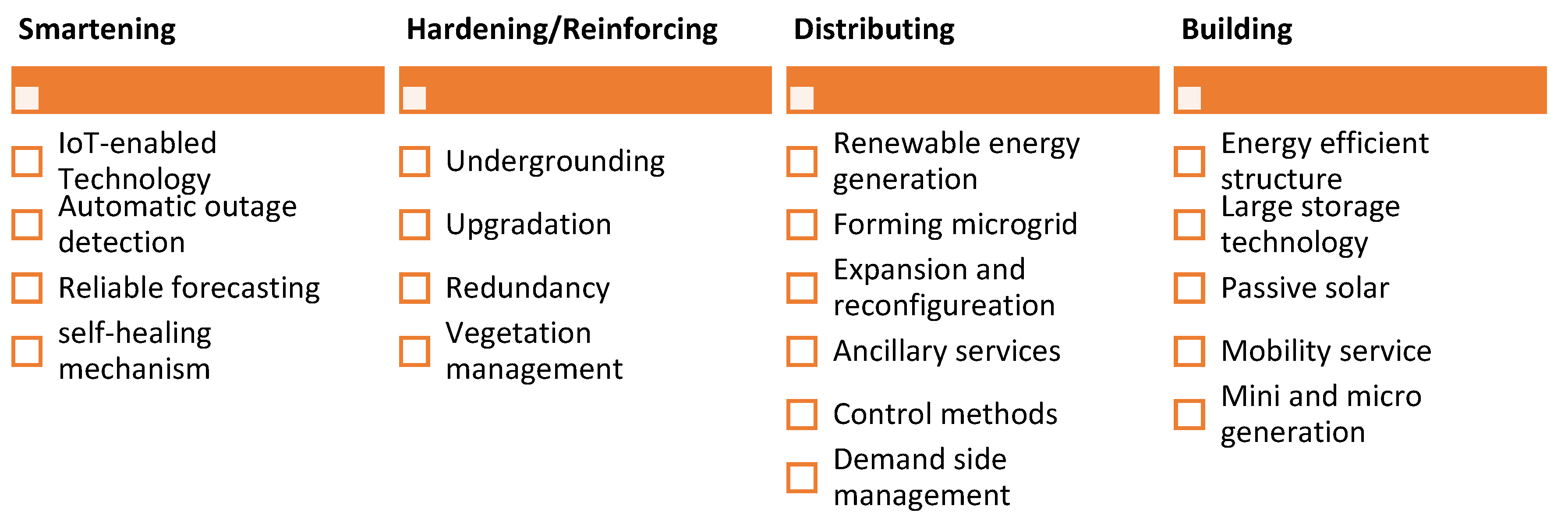 Preprints 161011 g005