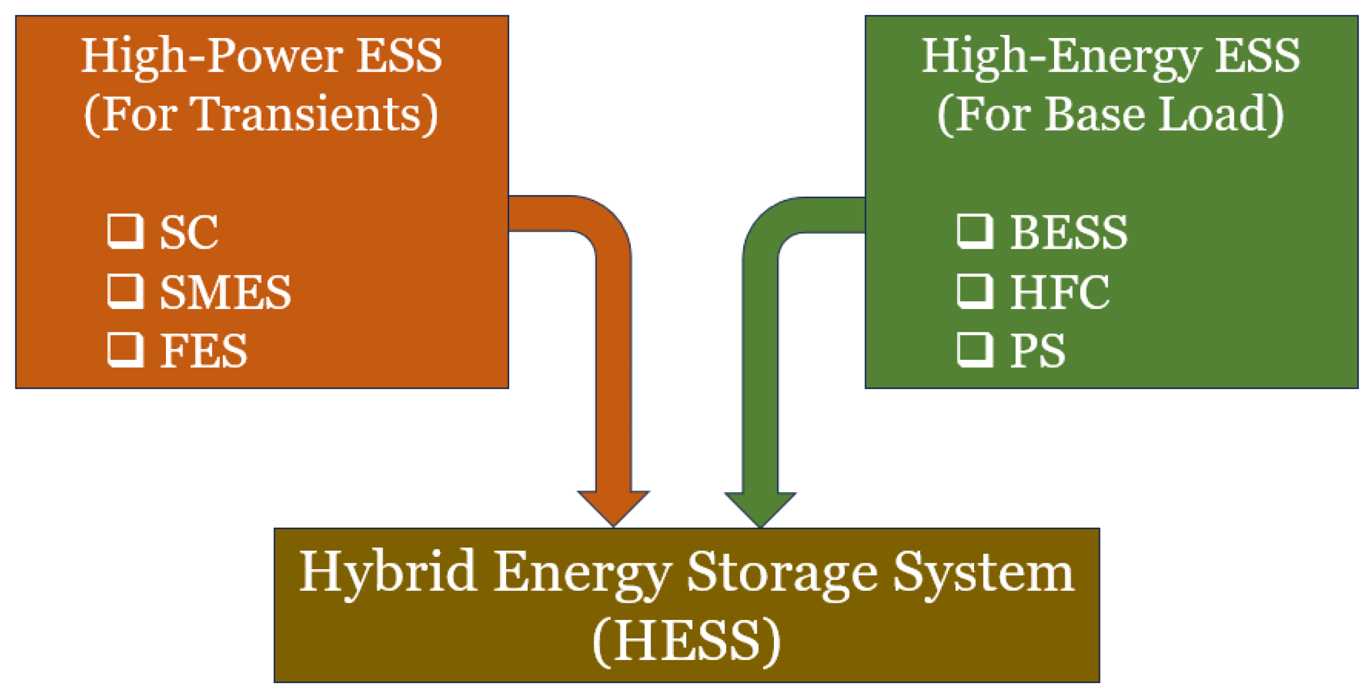 Preprints 161011 g012