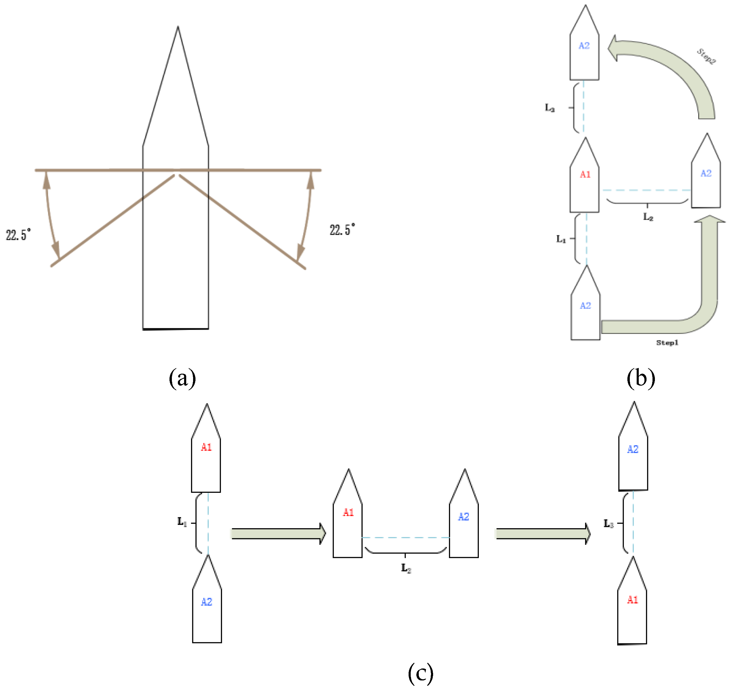 Preprints 70740 g001