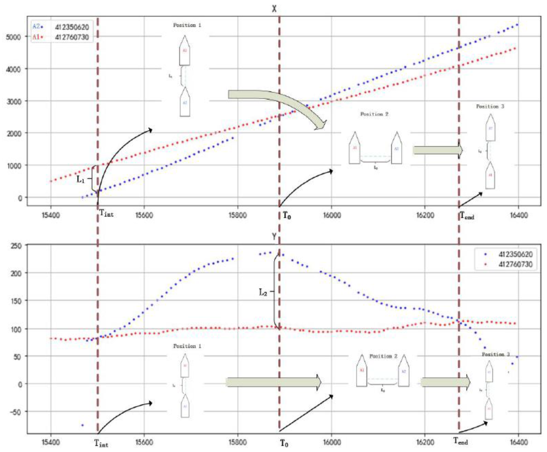 Preprints 70740 g004