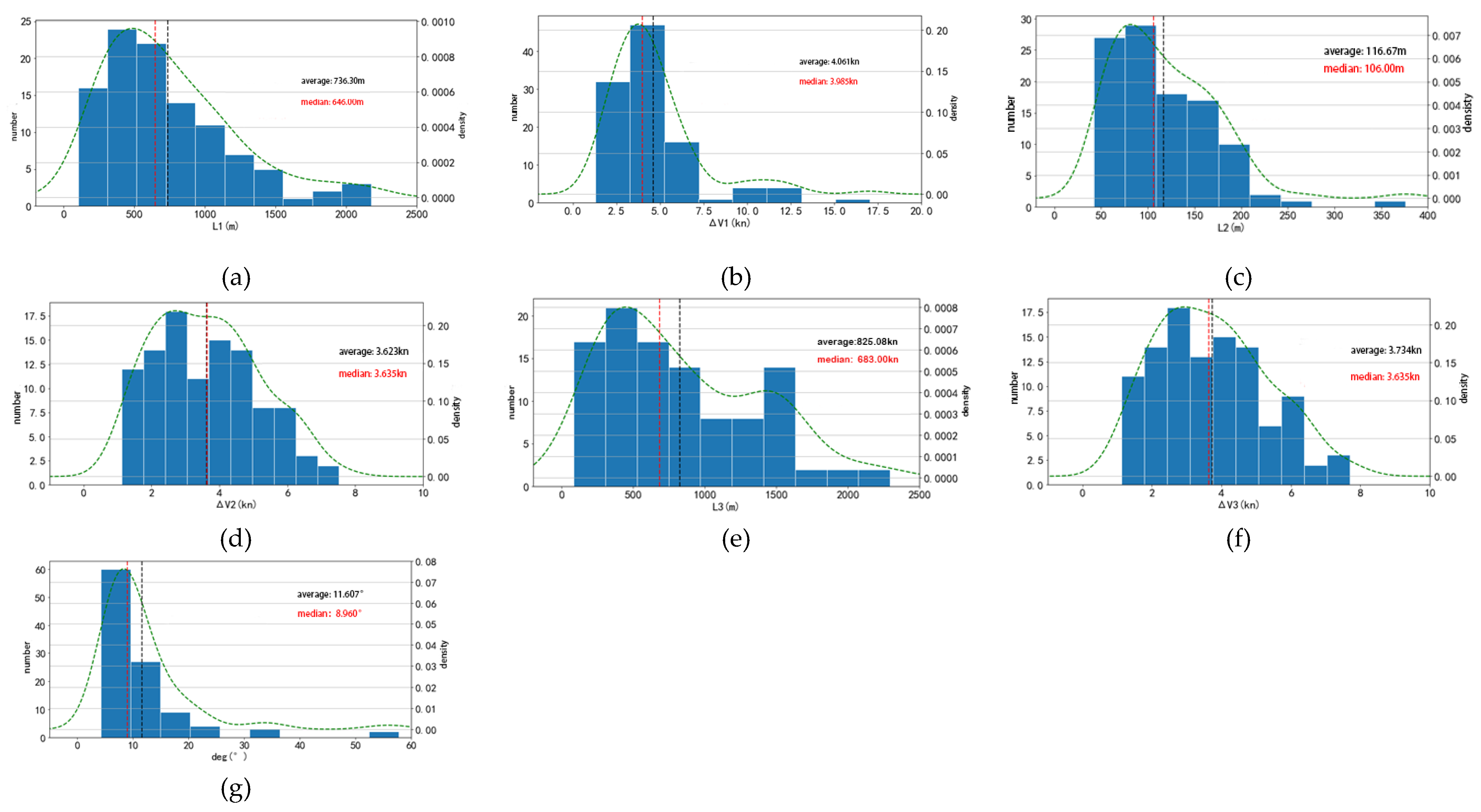 Preprints 70740 g006
