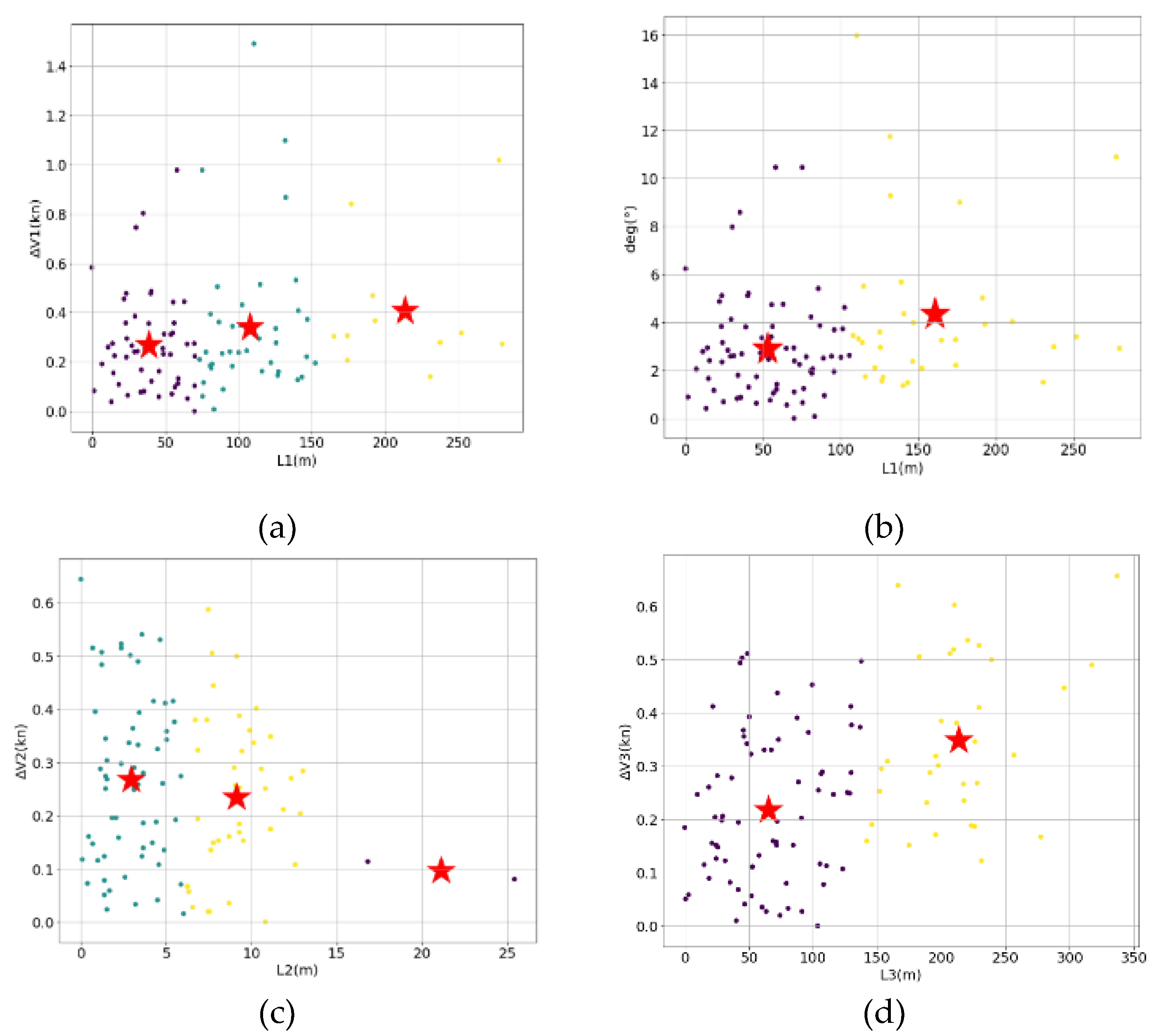 Preprints 70740 g008