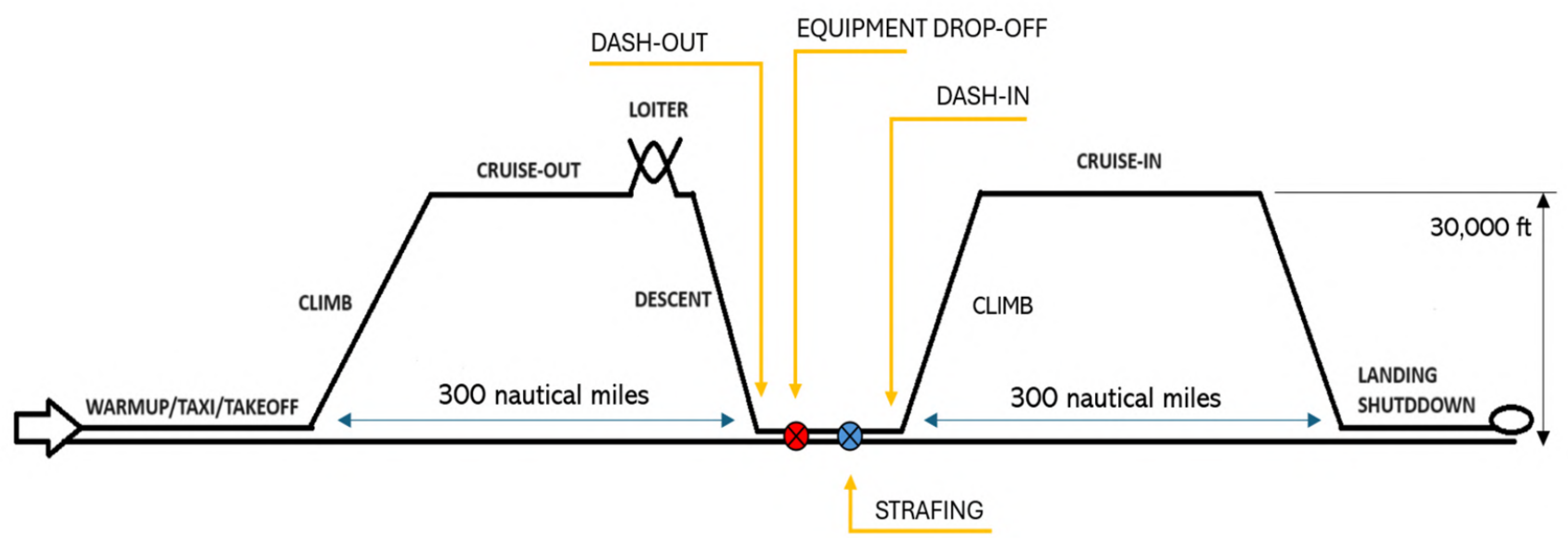 Preprints 159524 g002