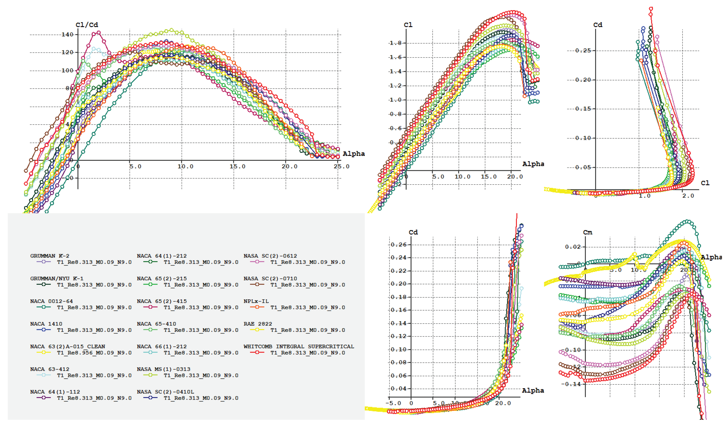 Preprints 159524 g004