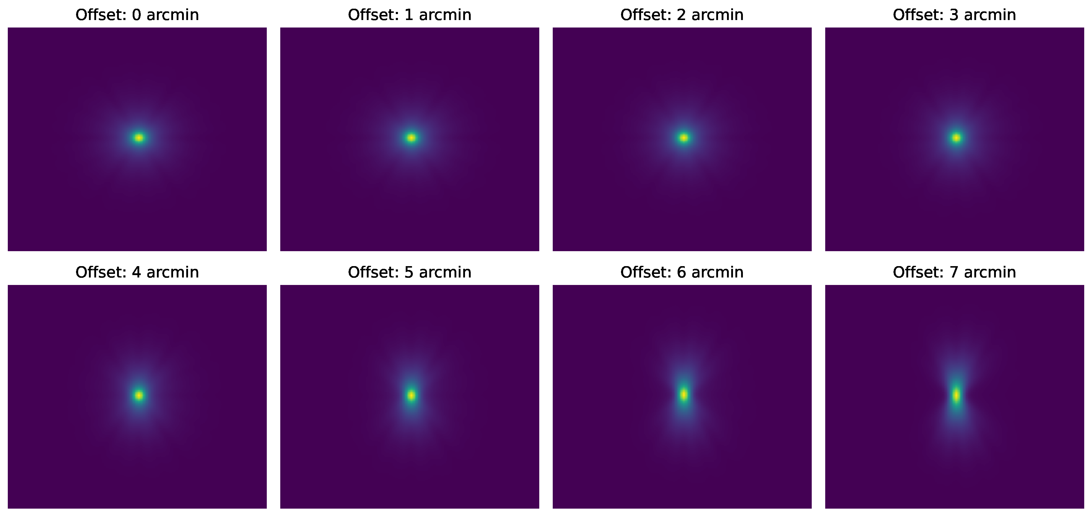 Preprints 149437 g001