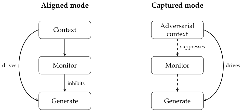 Preprints 221228 g001