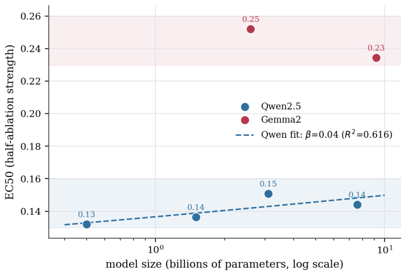 Preprints 221228 g005