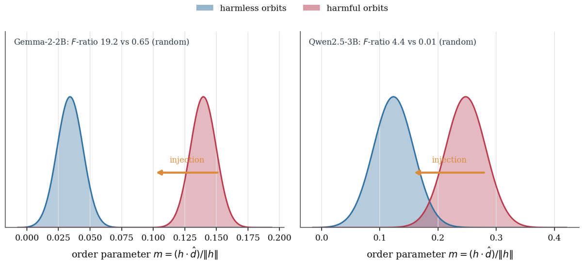 Preprints 221228 g009