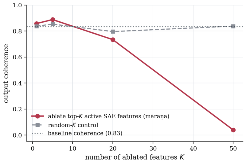 Preprints 221228 g012