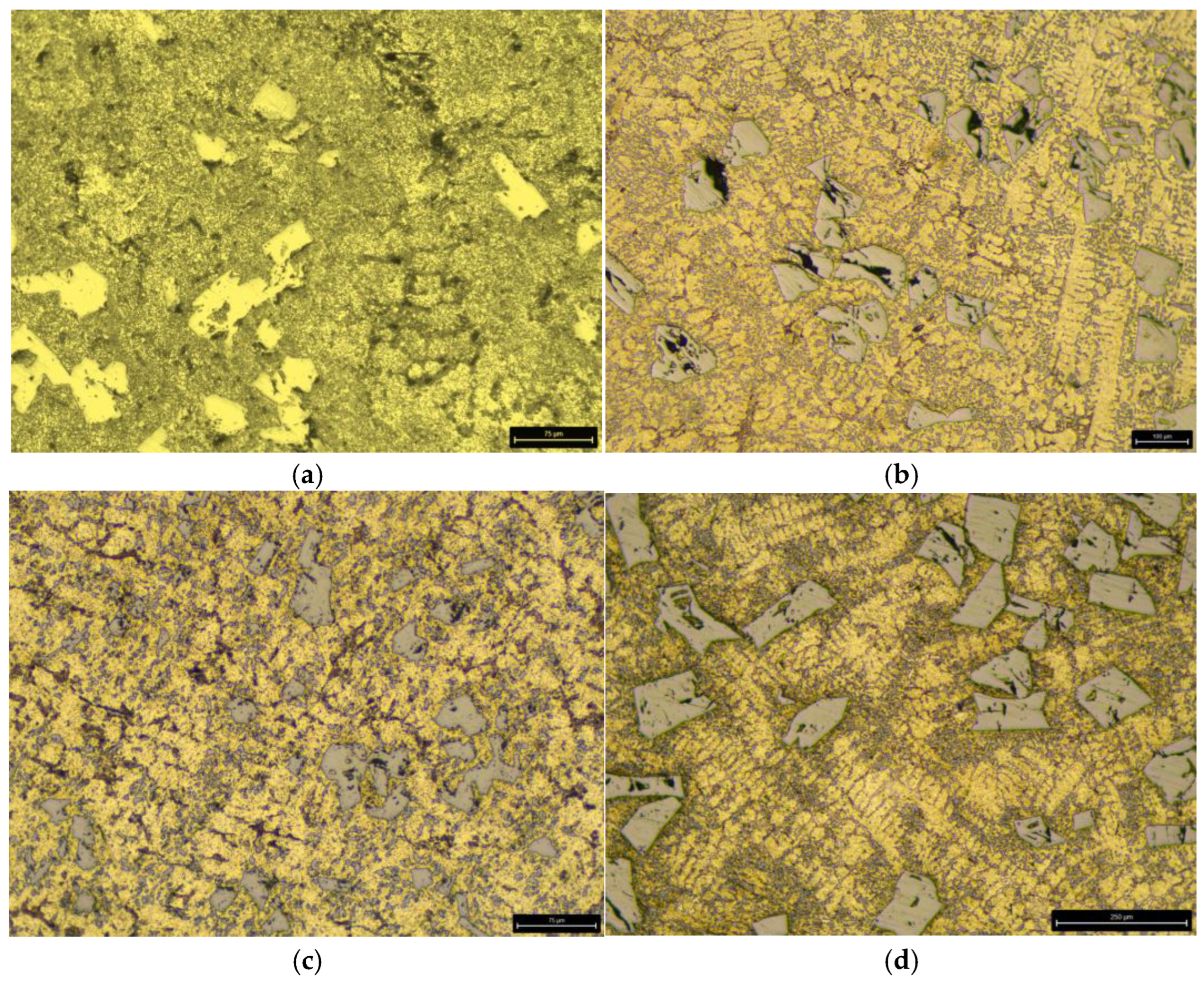 Preprints 150623 g002