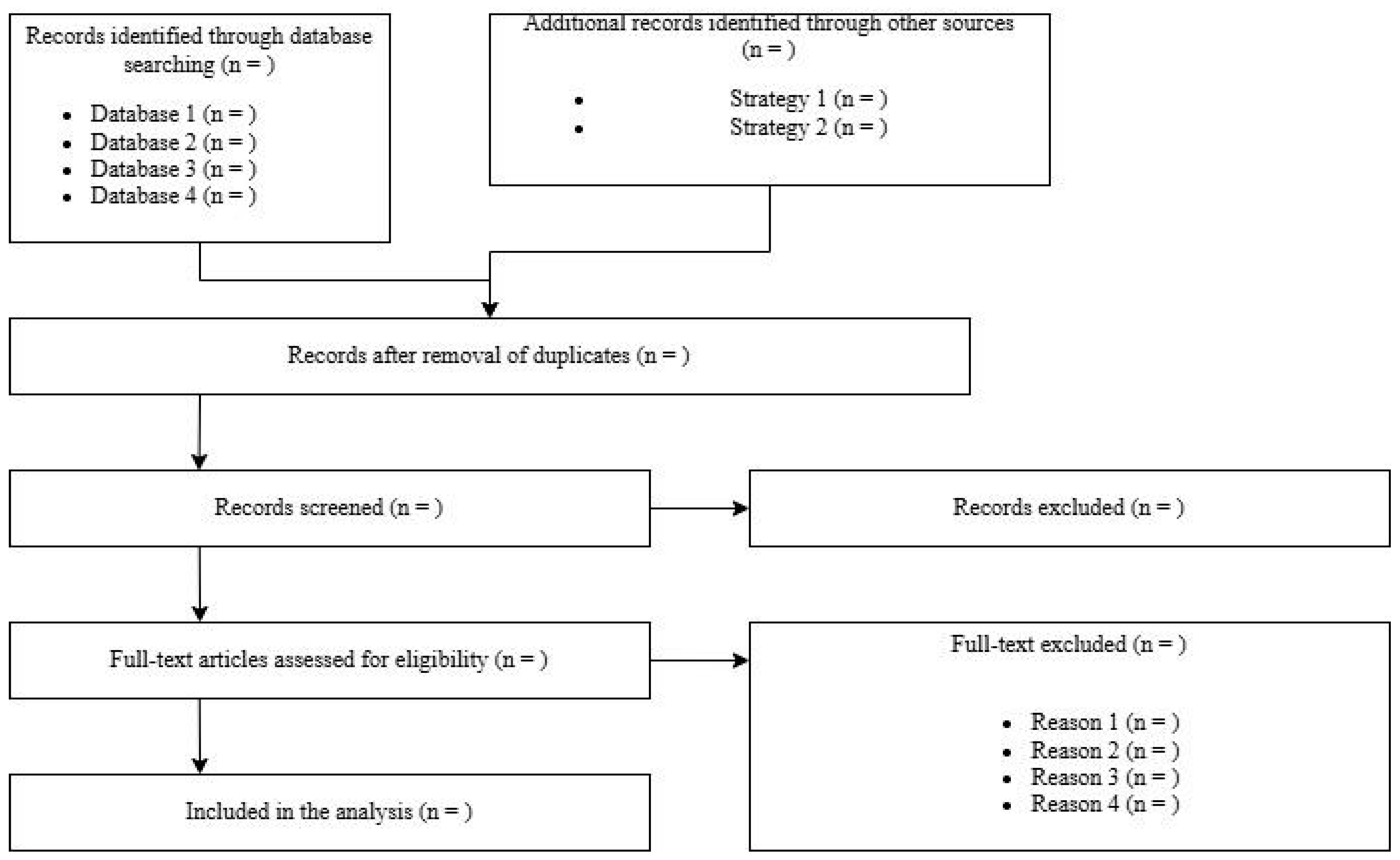 Preprints 166071 g001