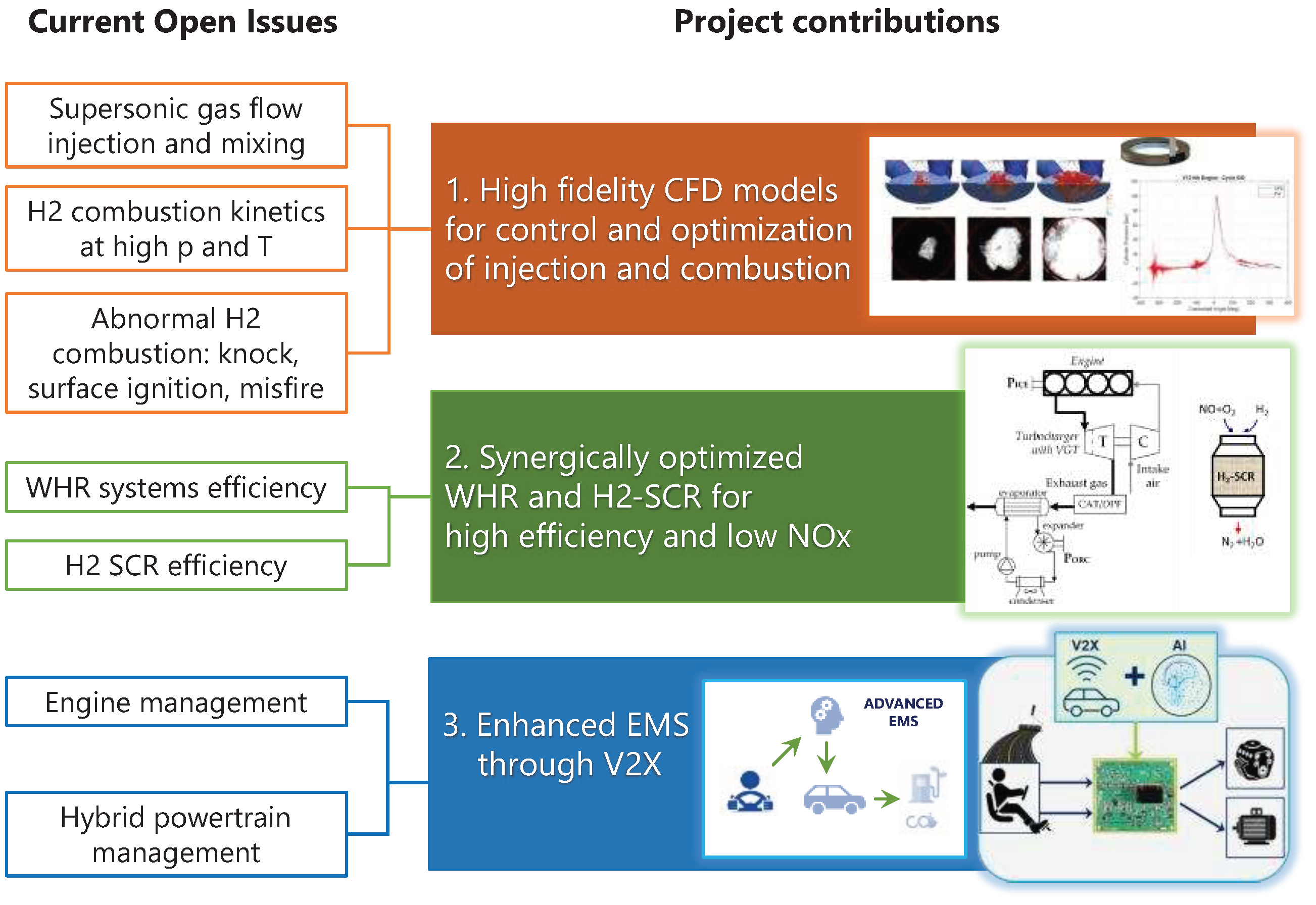 Preprints 90816 g001