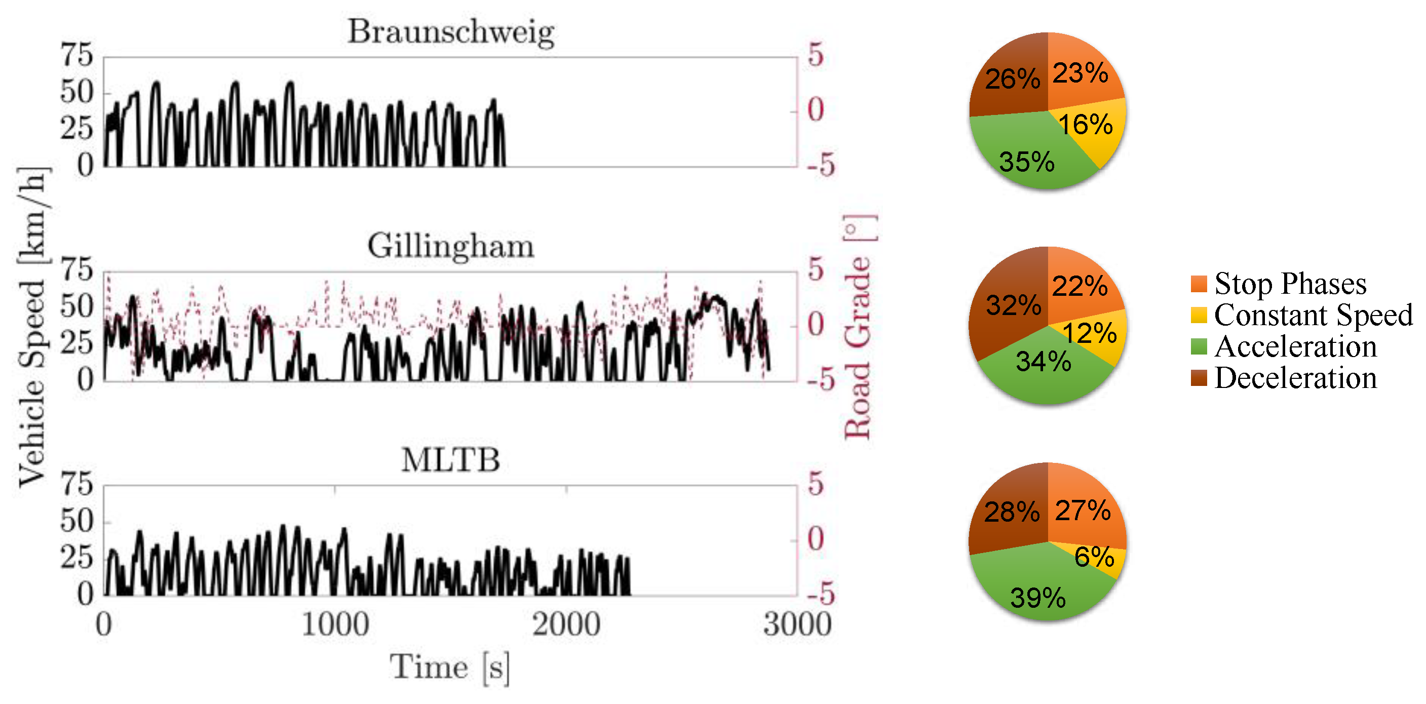Preprints 90816 g002