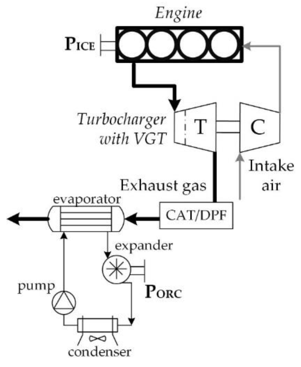 Preprints 90816 g008