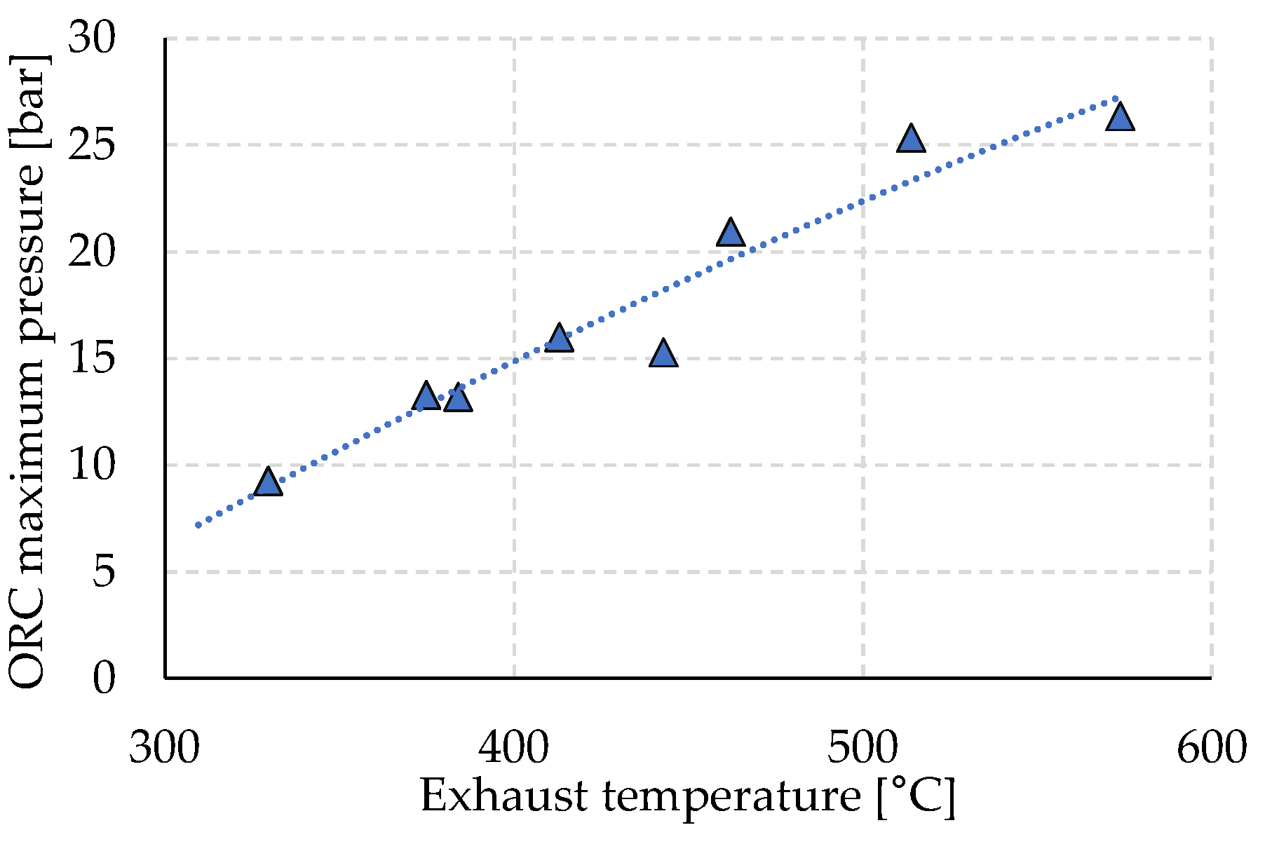 Preprints 90816 g009