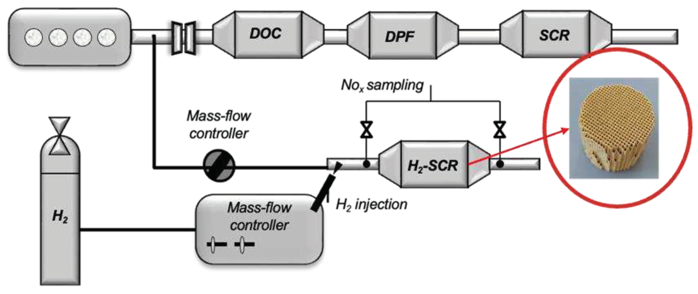 Preprints 90816 g016