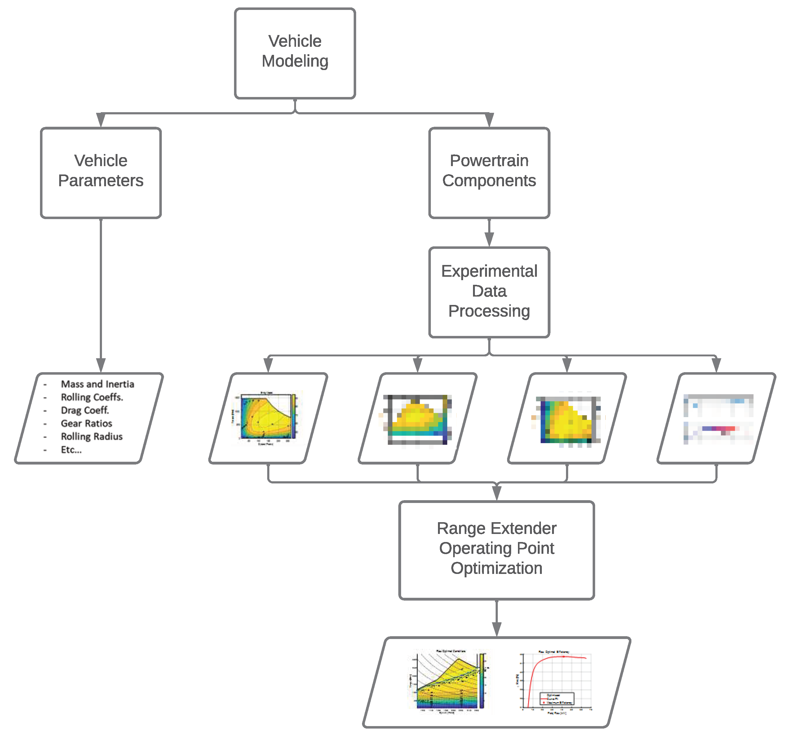 Preprints 90816 g023