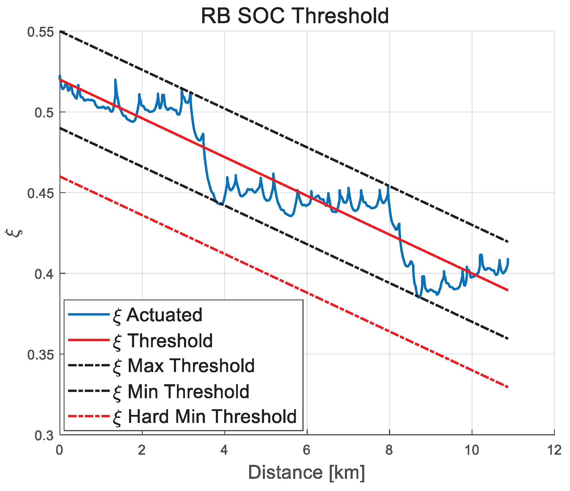 Preprints 90816 g025