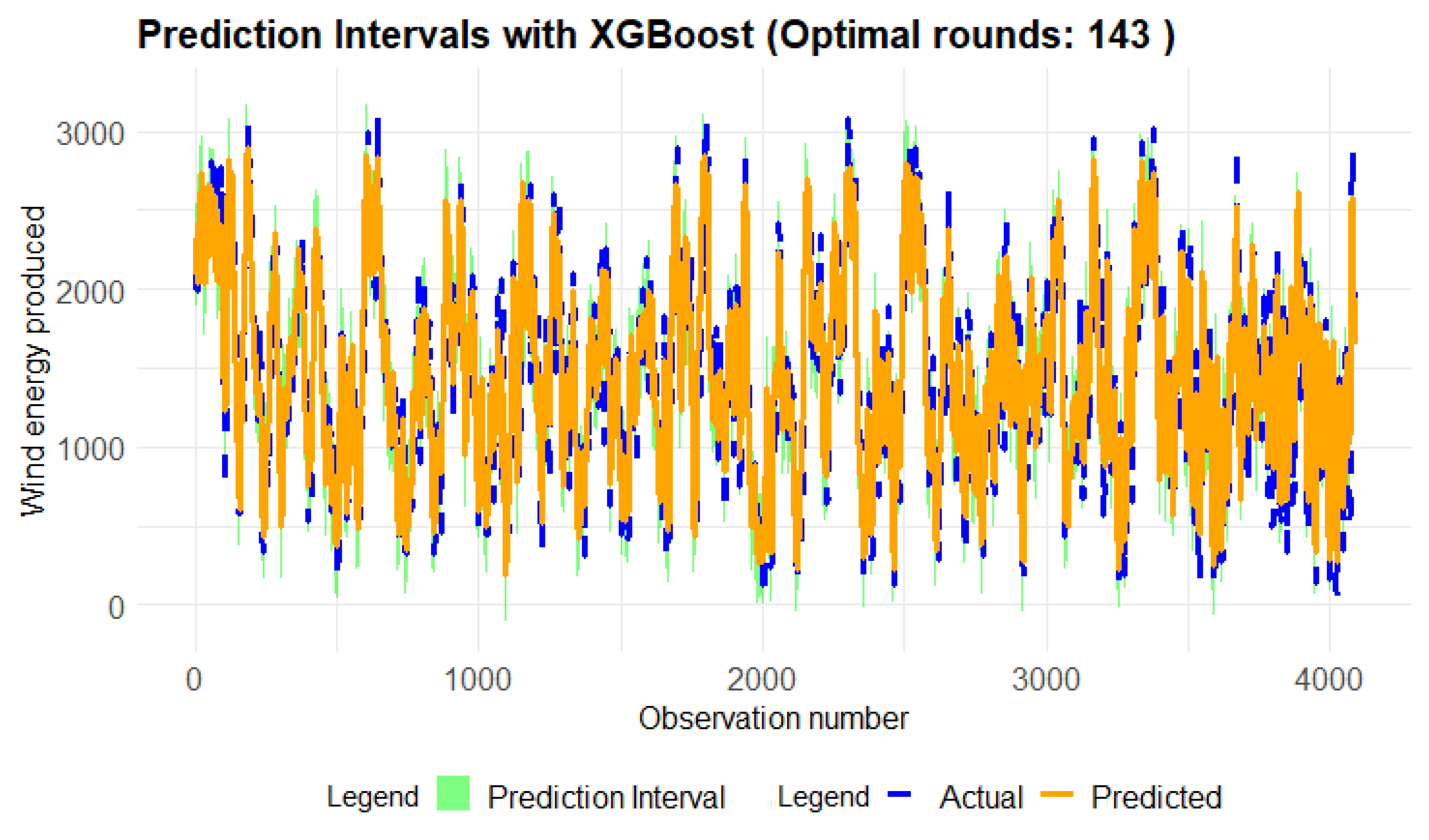 Preprints 195601 g009