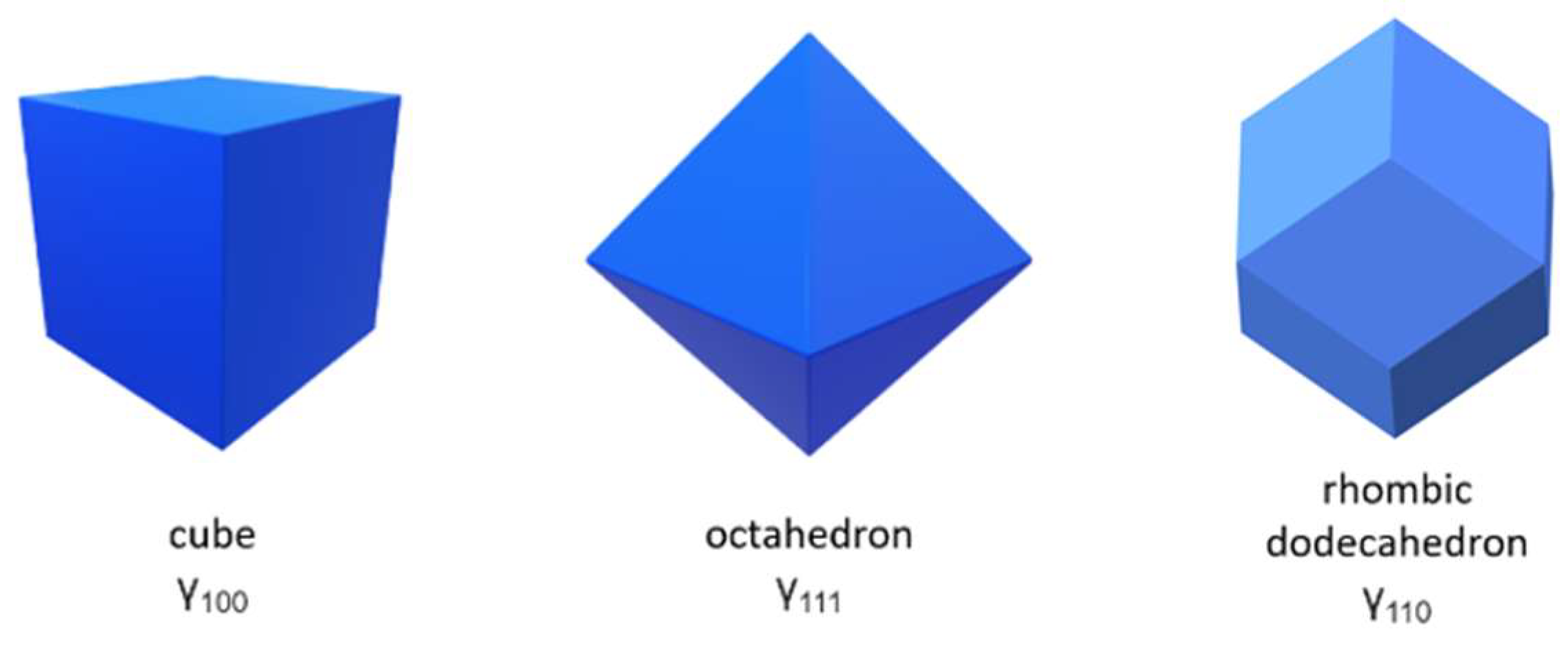 Preprints 94576 g001