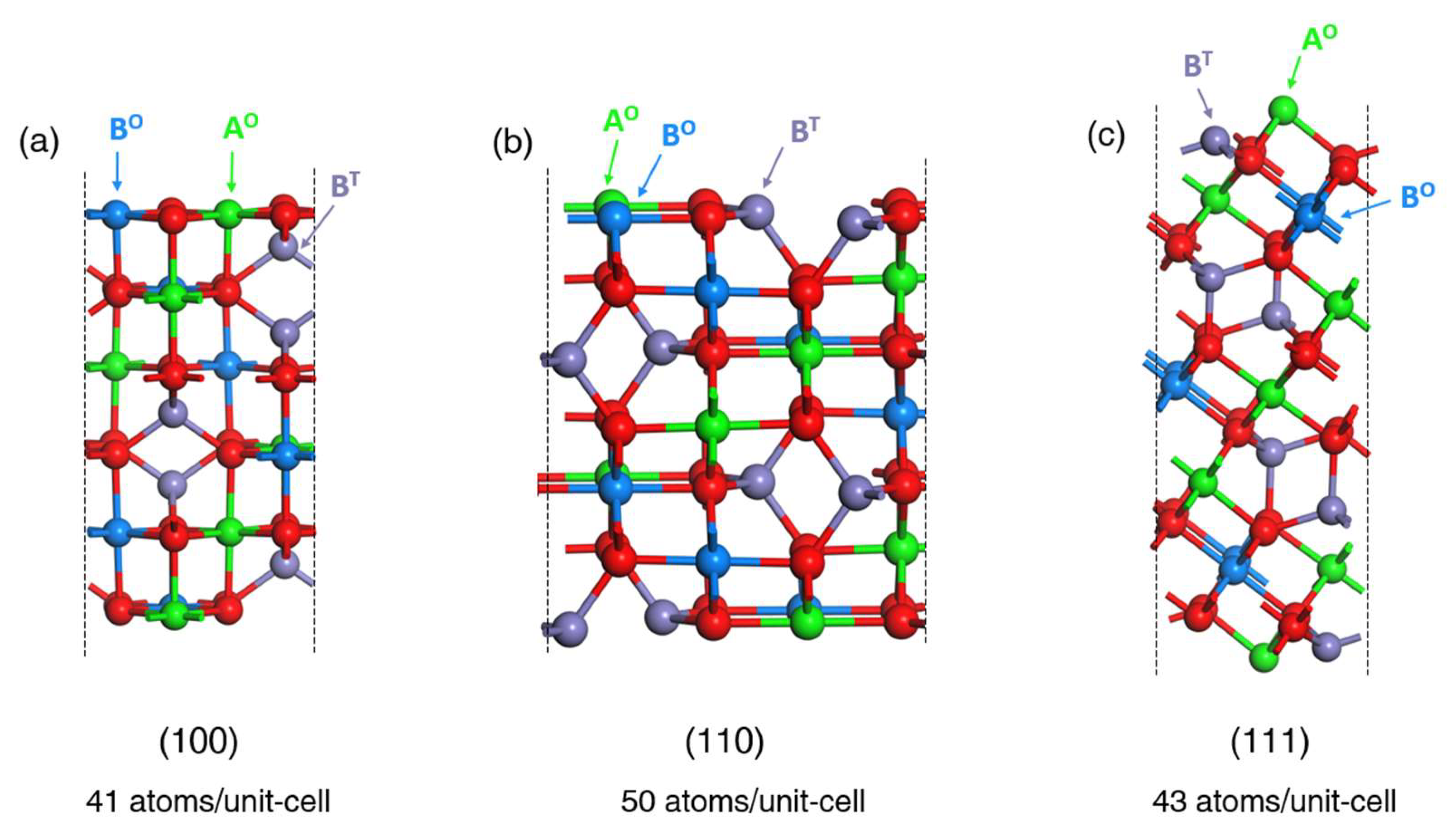 Preprints 94576 g004