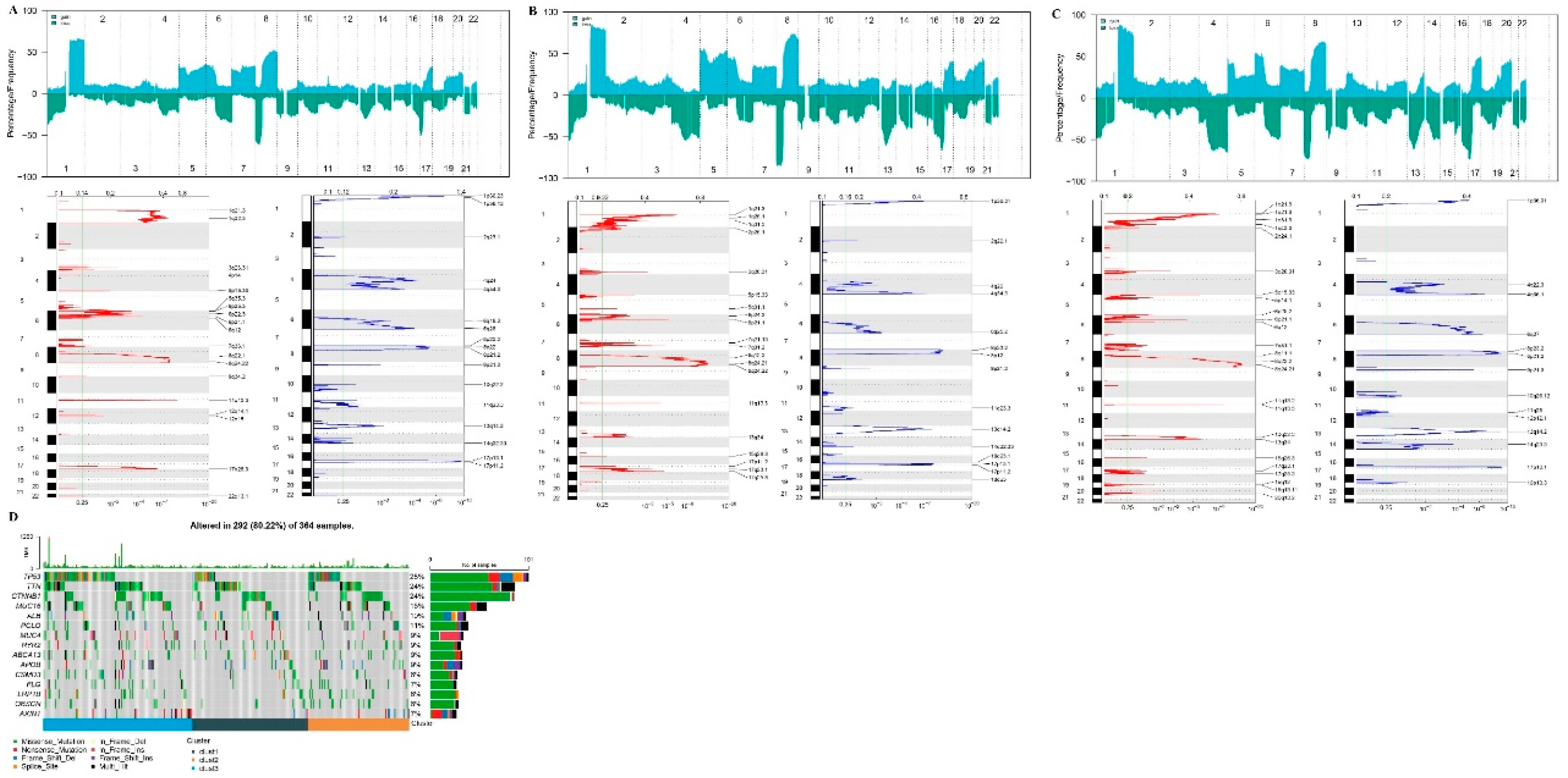 Preprints 93712 g006