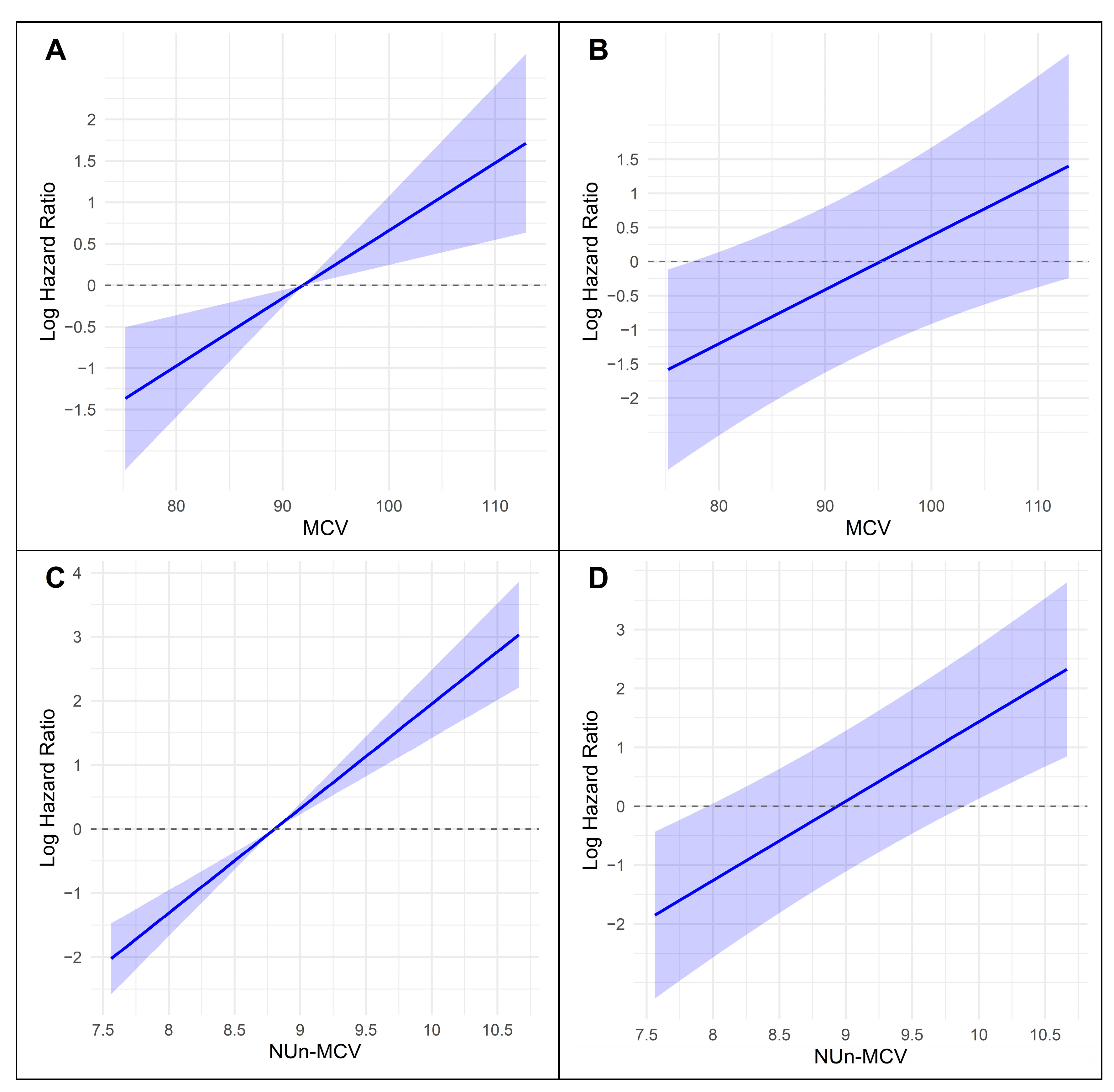 Preprints 194796 g001