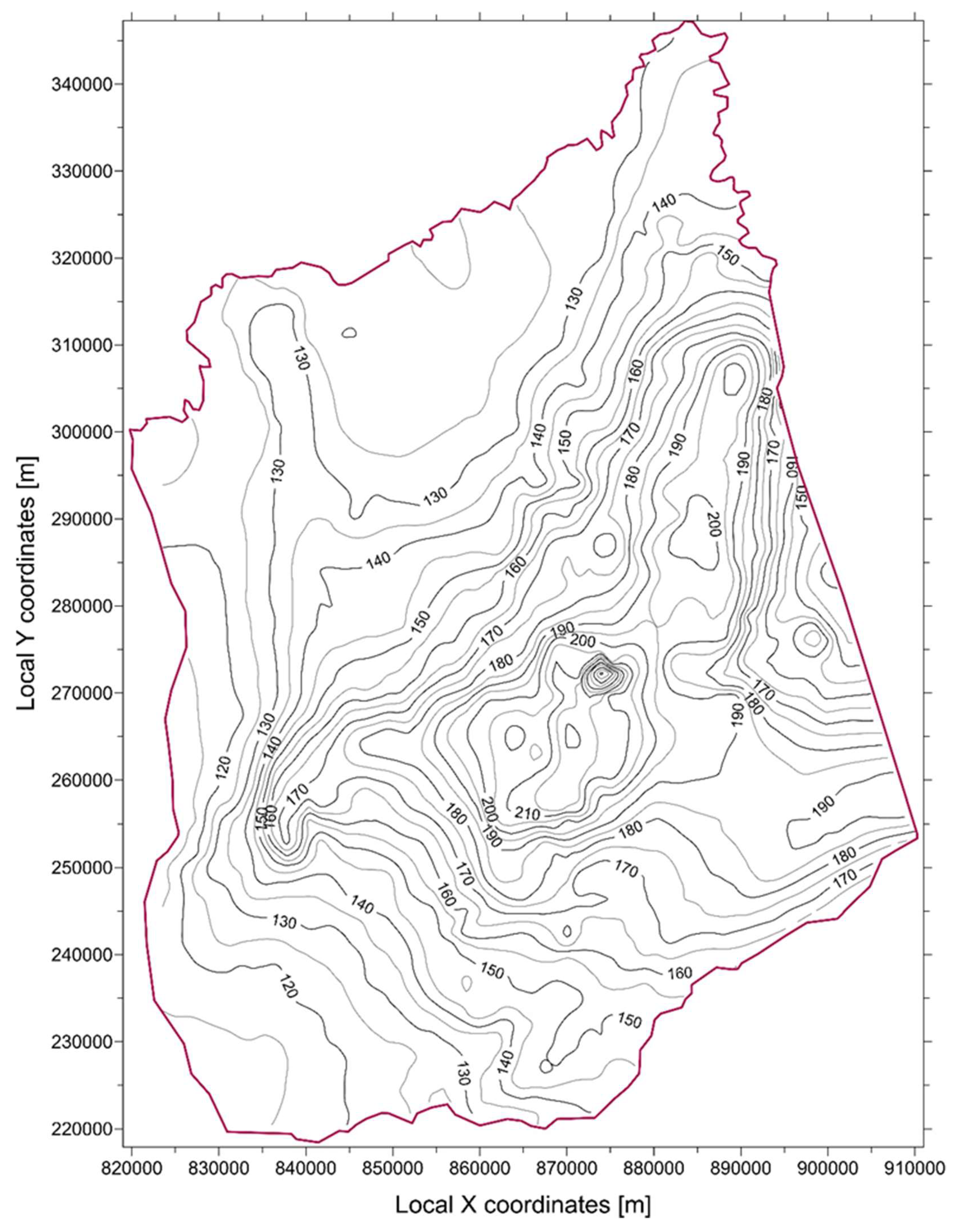 Preprints 196495 g019