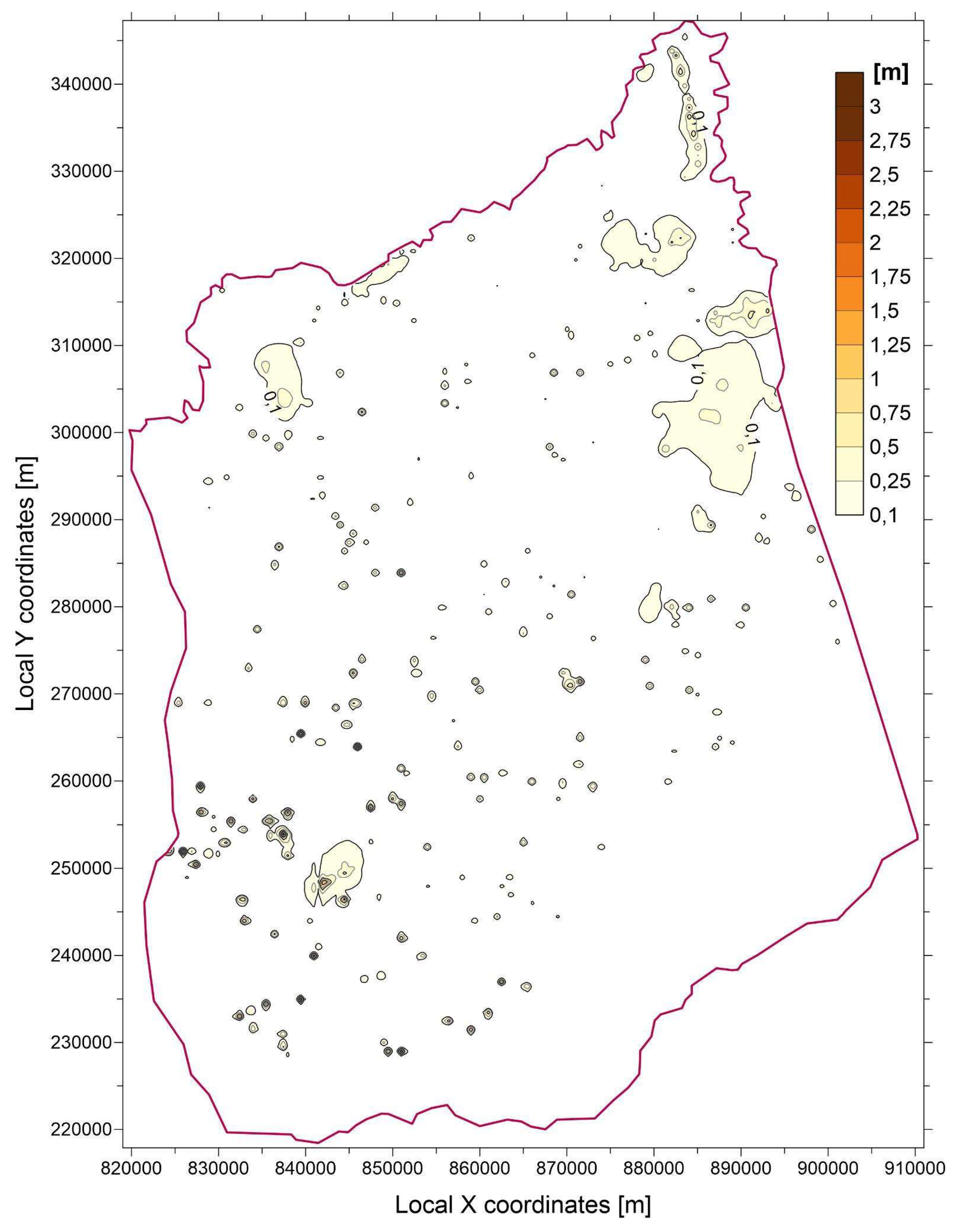 Preprints 196495 g025
