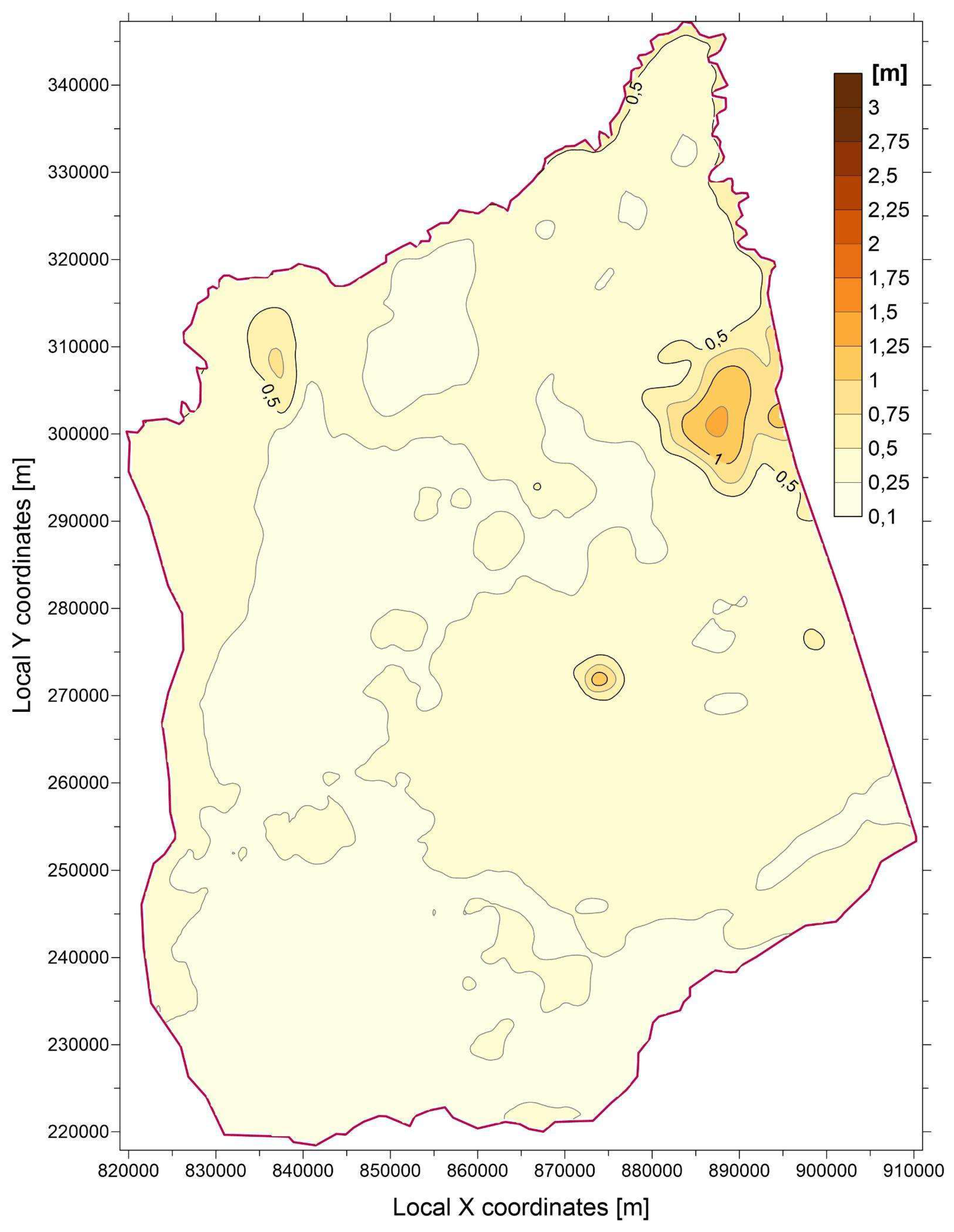 Preprints 196495 g026