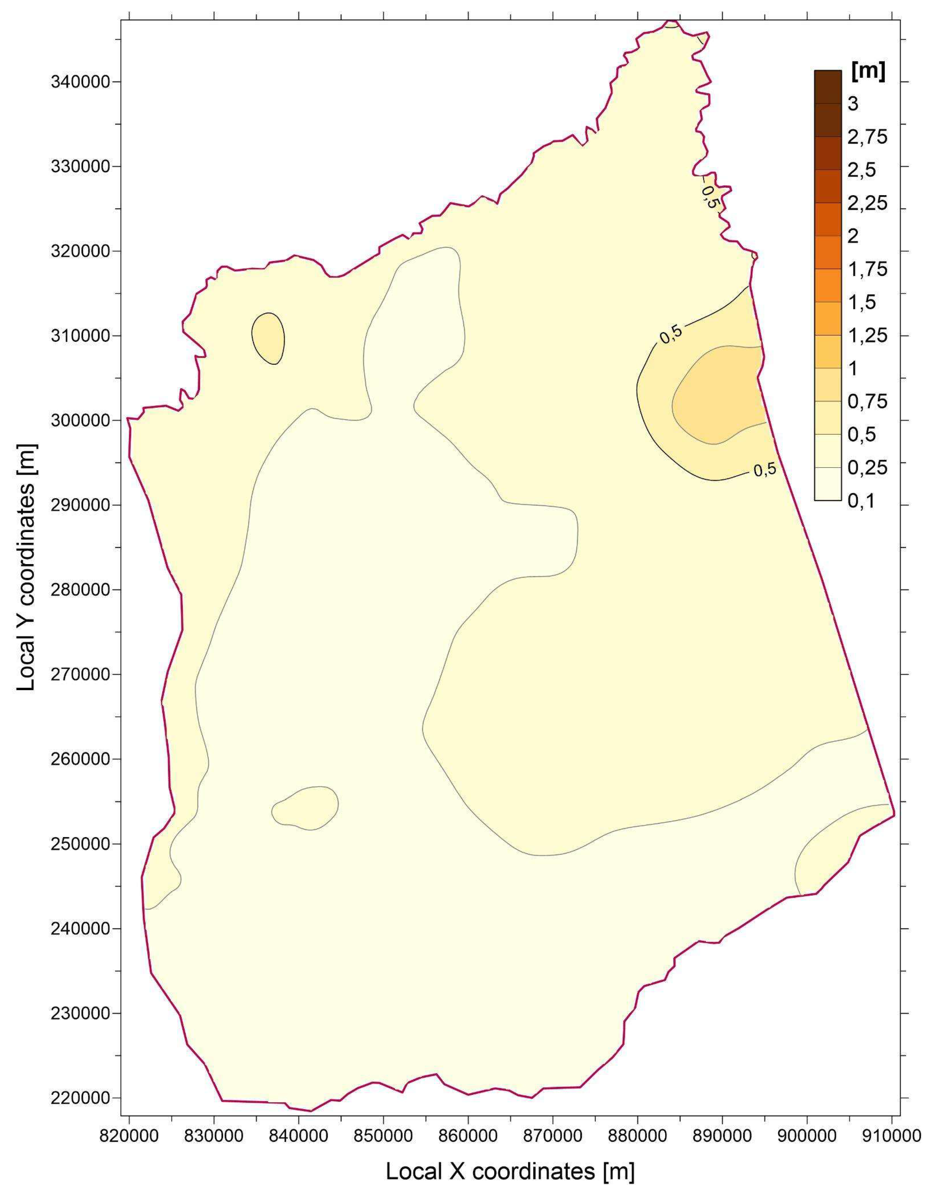 Preprints 196495 g027