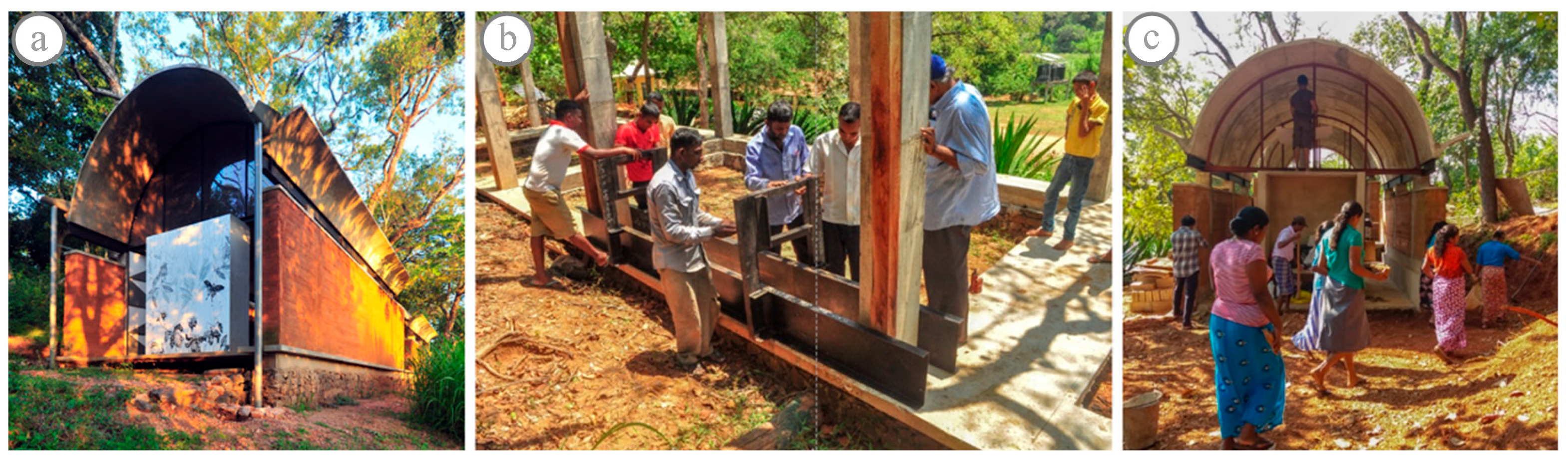 Preprints 191187 g002