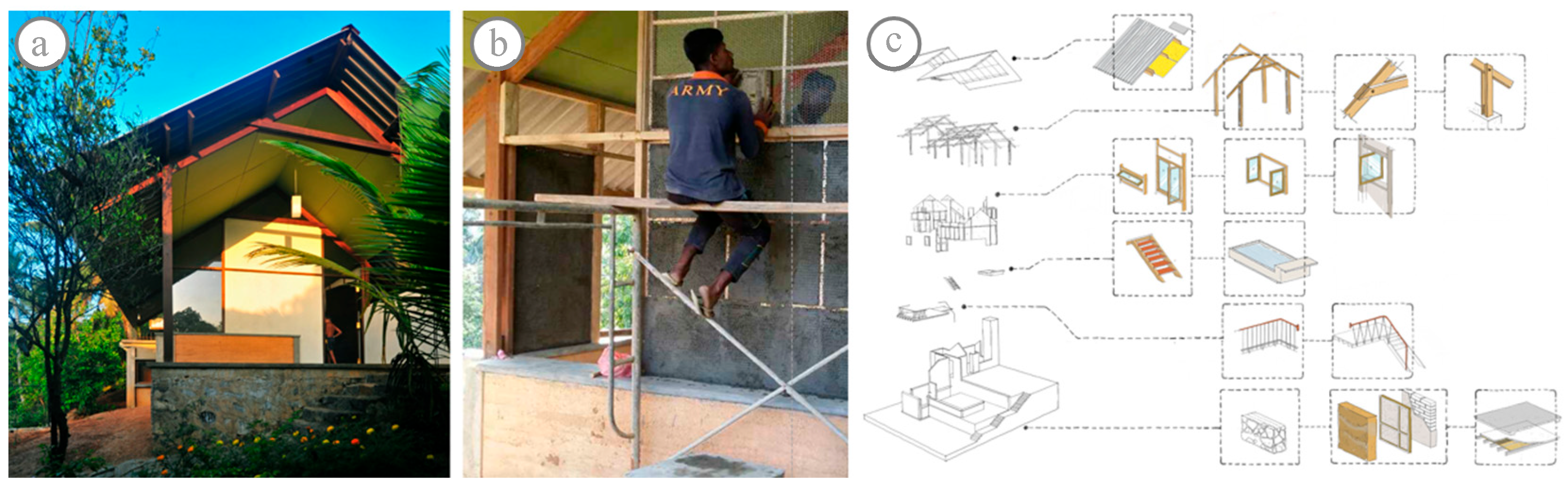 Preprints 191187 g006