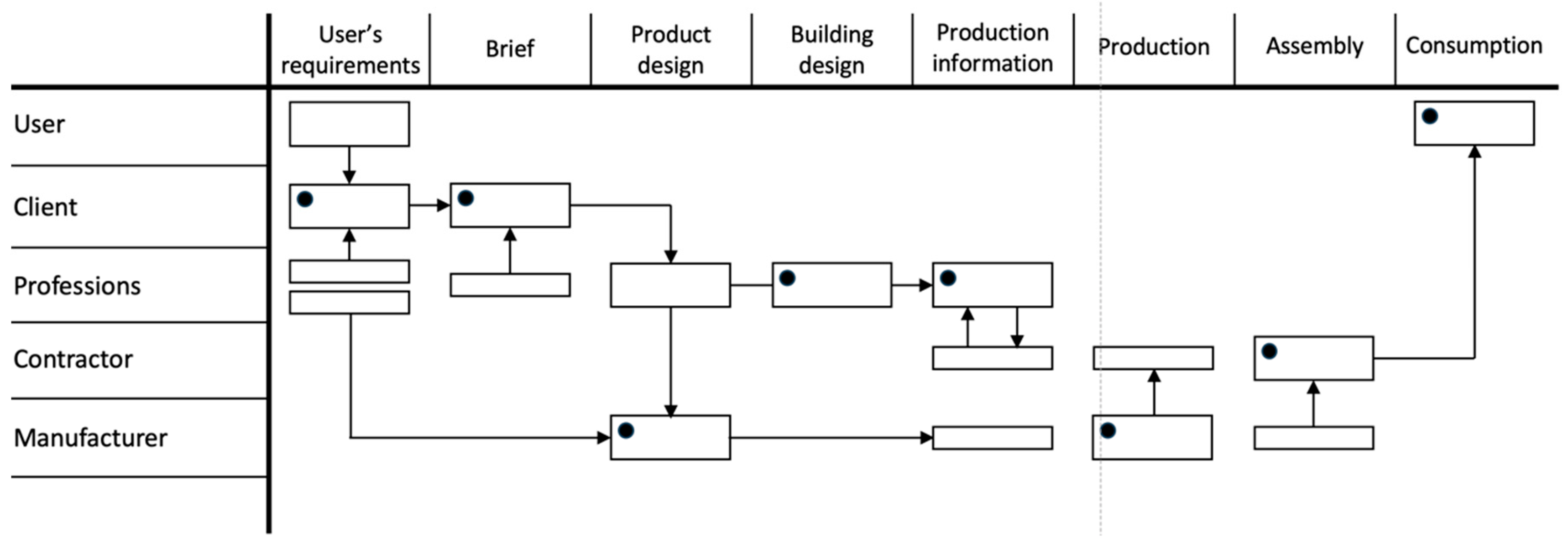 Preprints 191187 g009