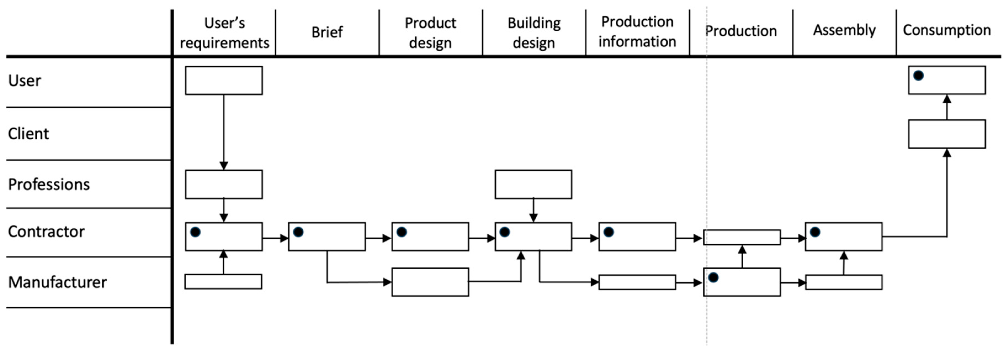 Preprints 191187 g010