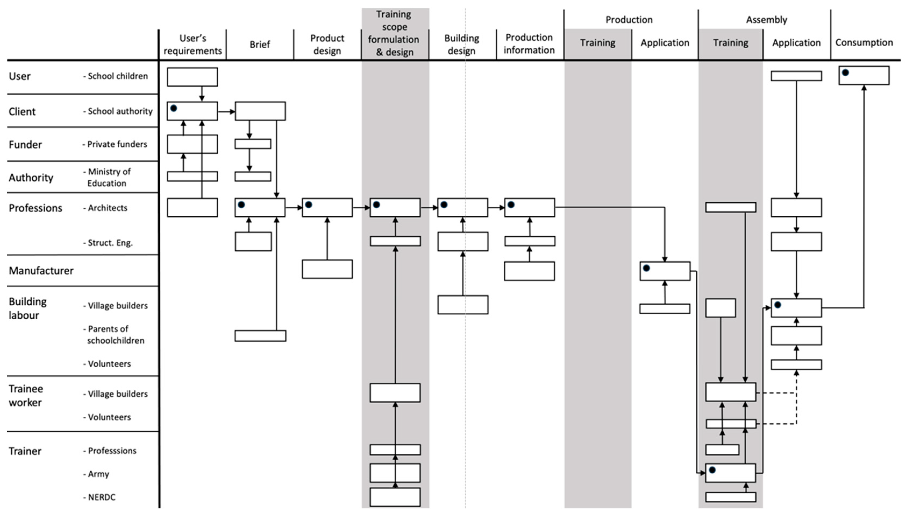 Preprints 191187 g012