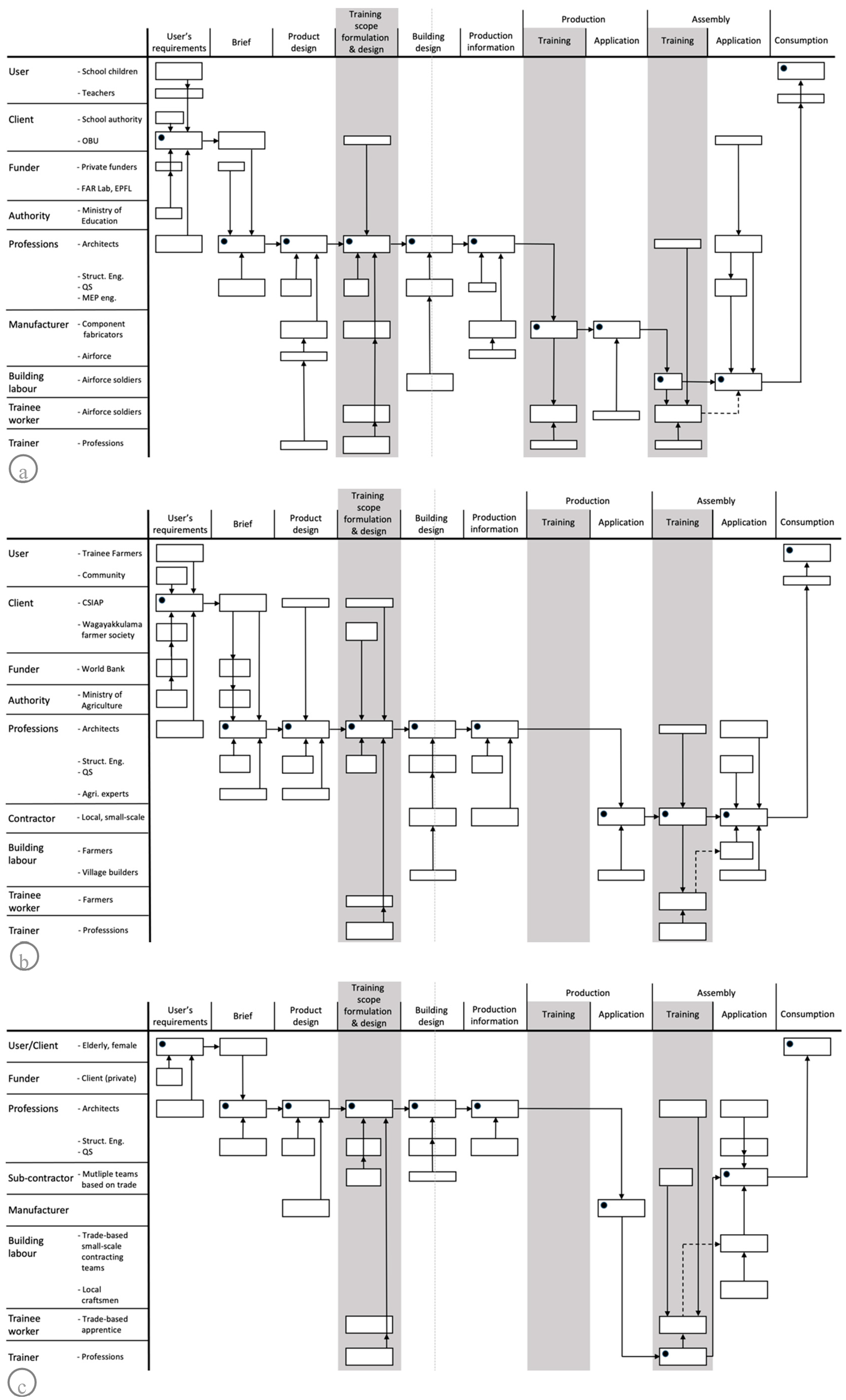 Preprints 191187 g013