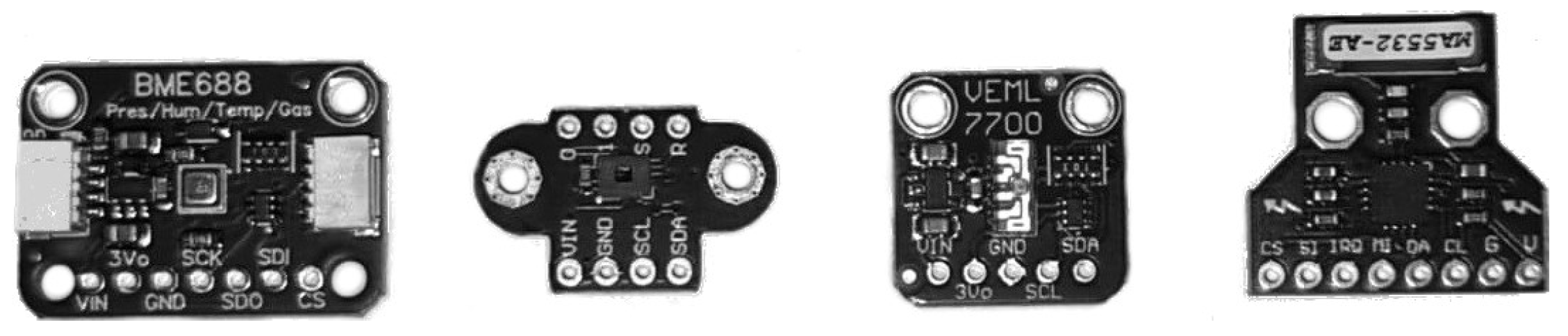 Preprints 150828 g002