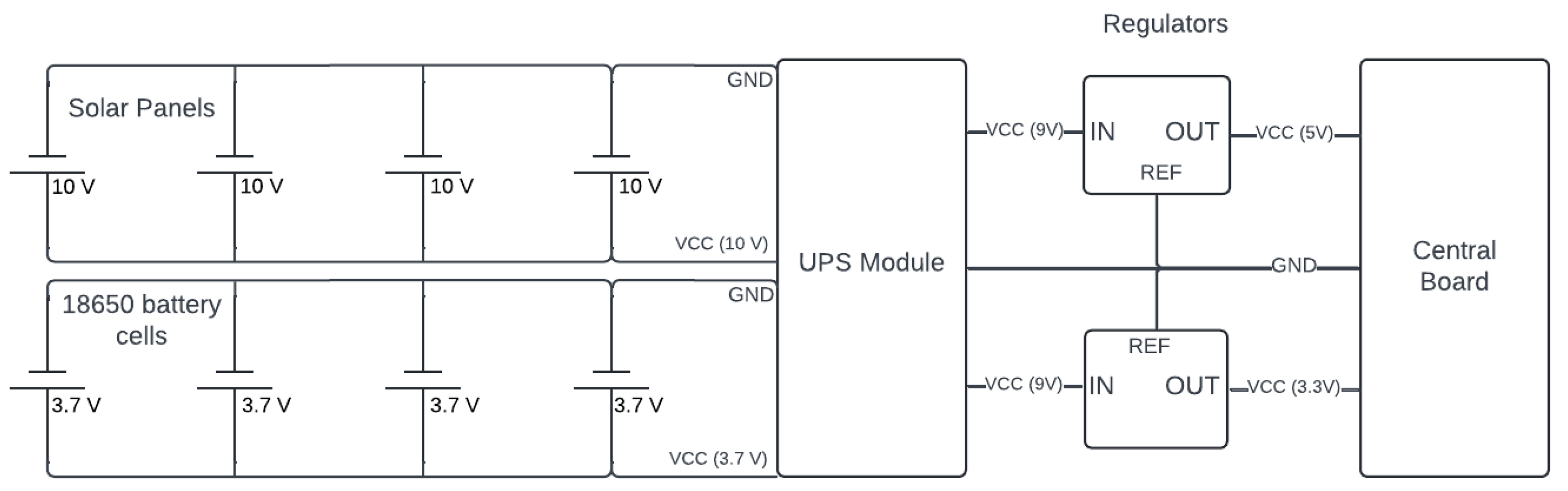 Preprints 150828 g004