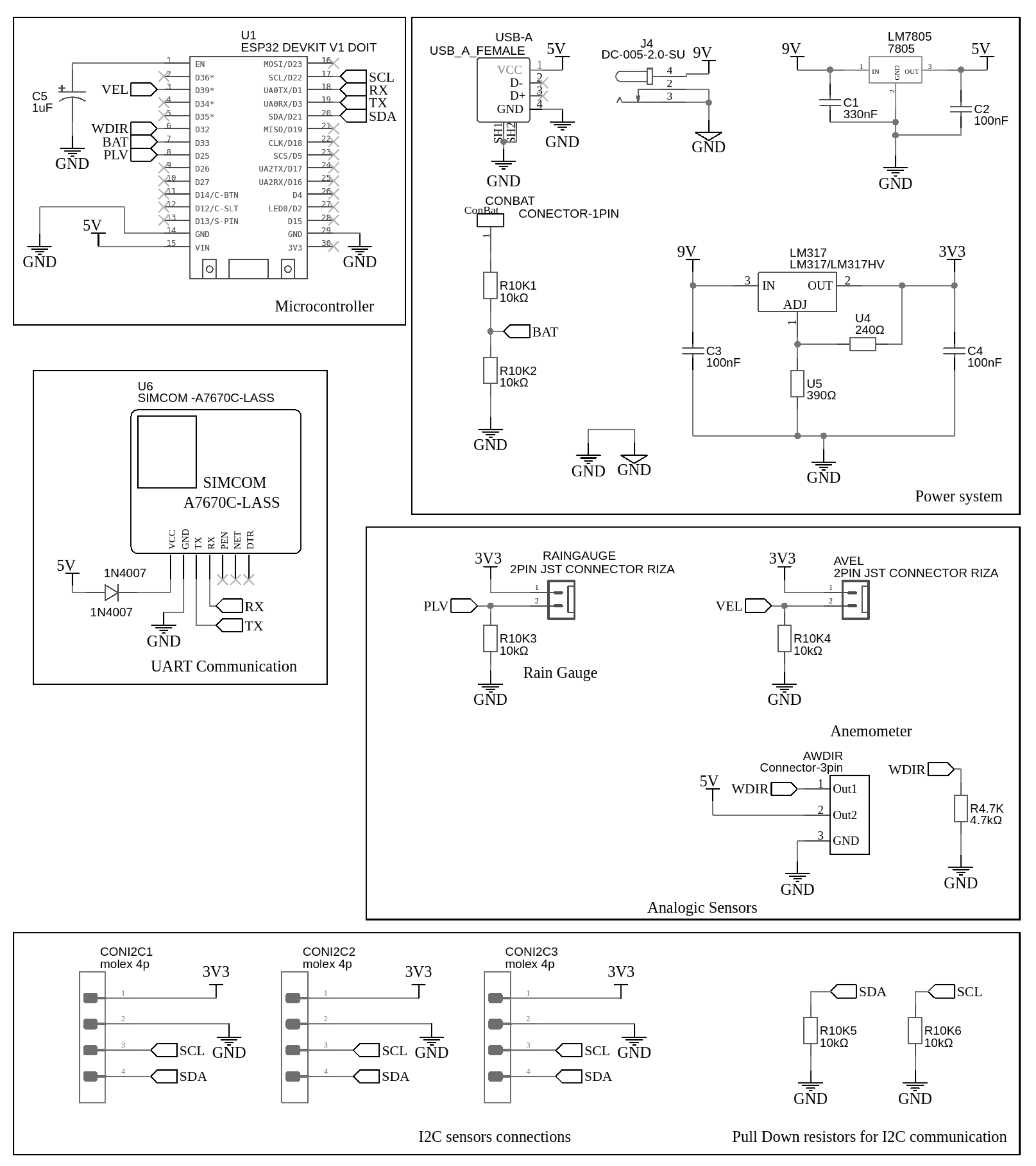 Preprints 150828 g008