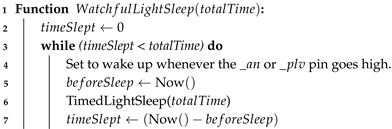 Preprints 150828 i006