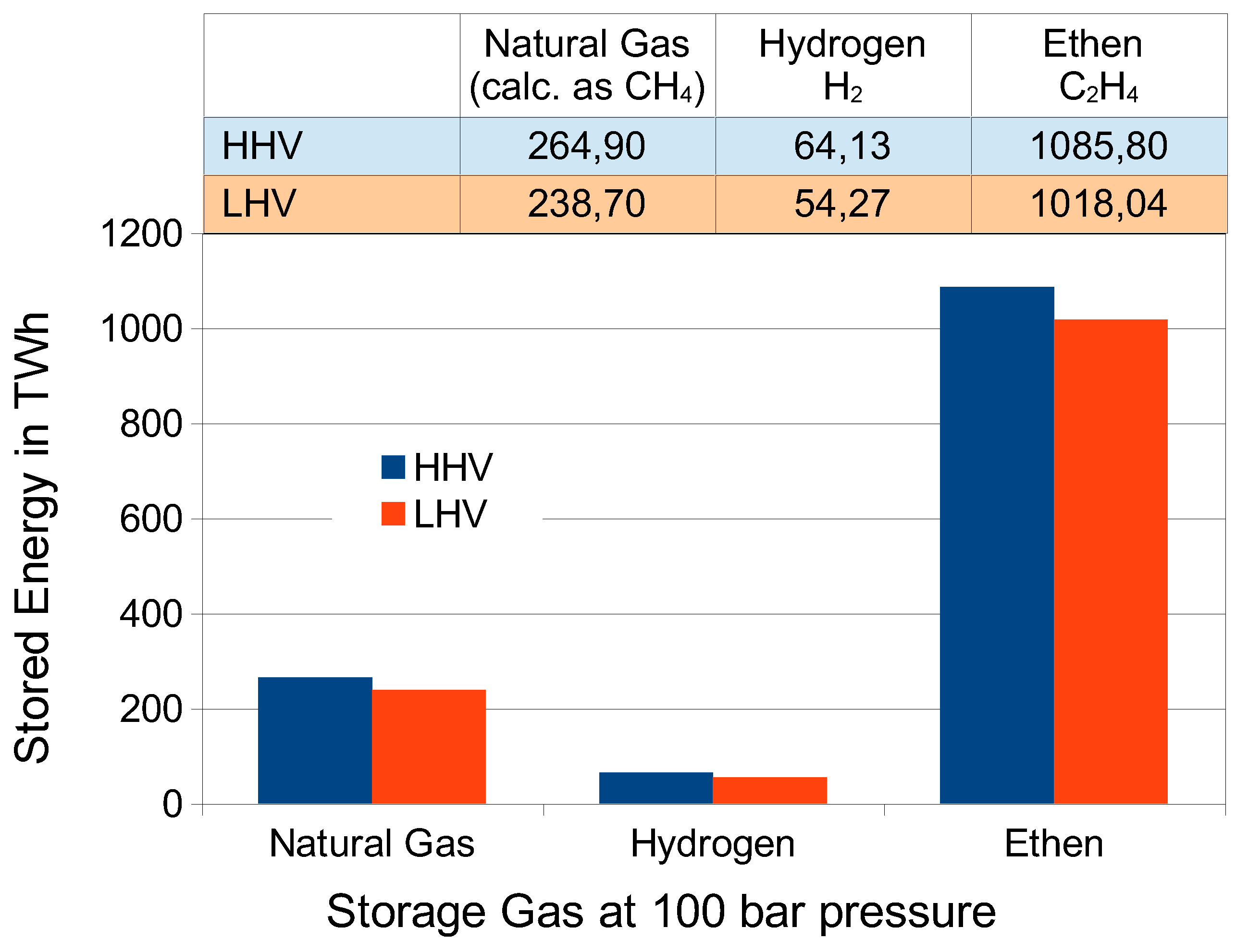 Preprints 205675 g005