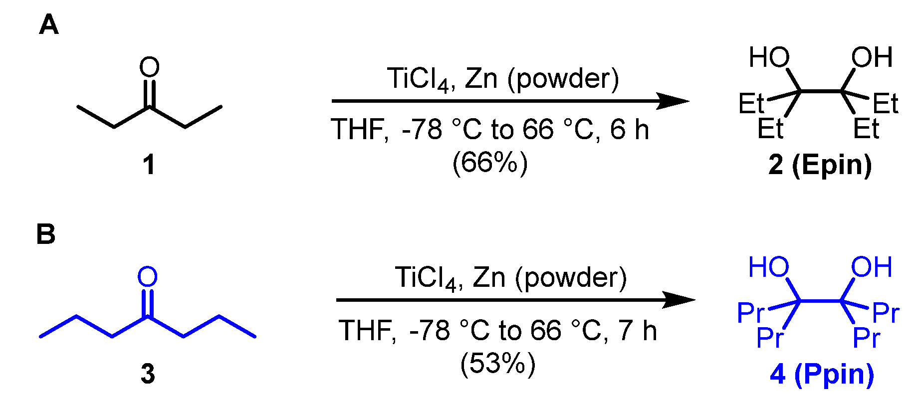Preprints 163237 sch002