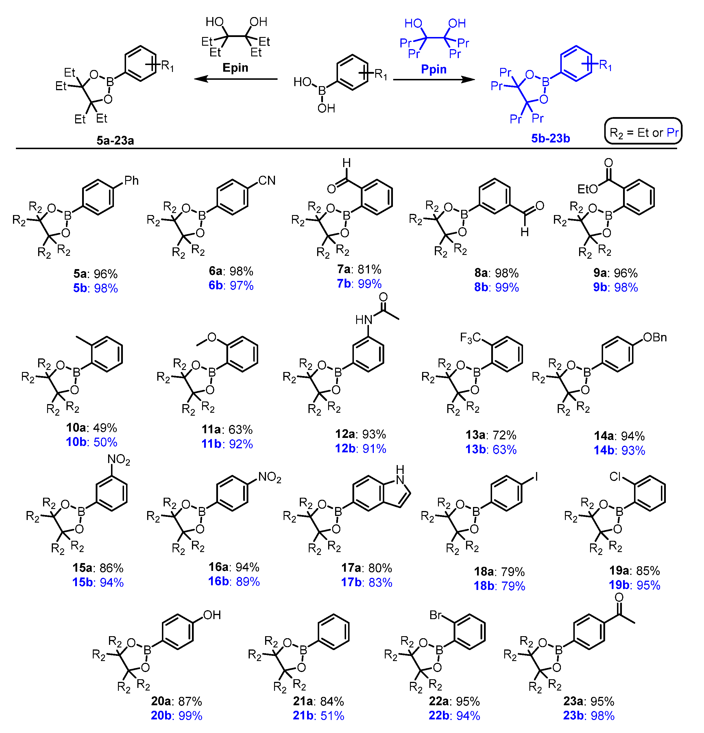 Preprints 163237 sch003